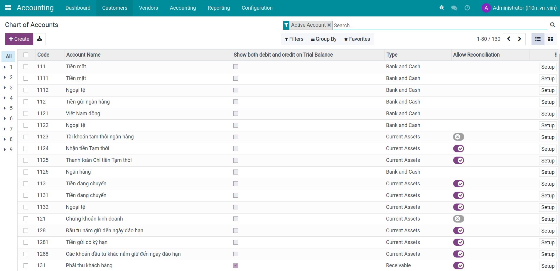 Vietnamese accounting done to the circular: chart of accounts, TT99/TT133 reports, assets, e-invoices with SInvoice, VNInvoice and MeInvoice, EDI and stock reports - one install