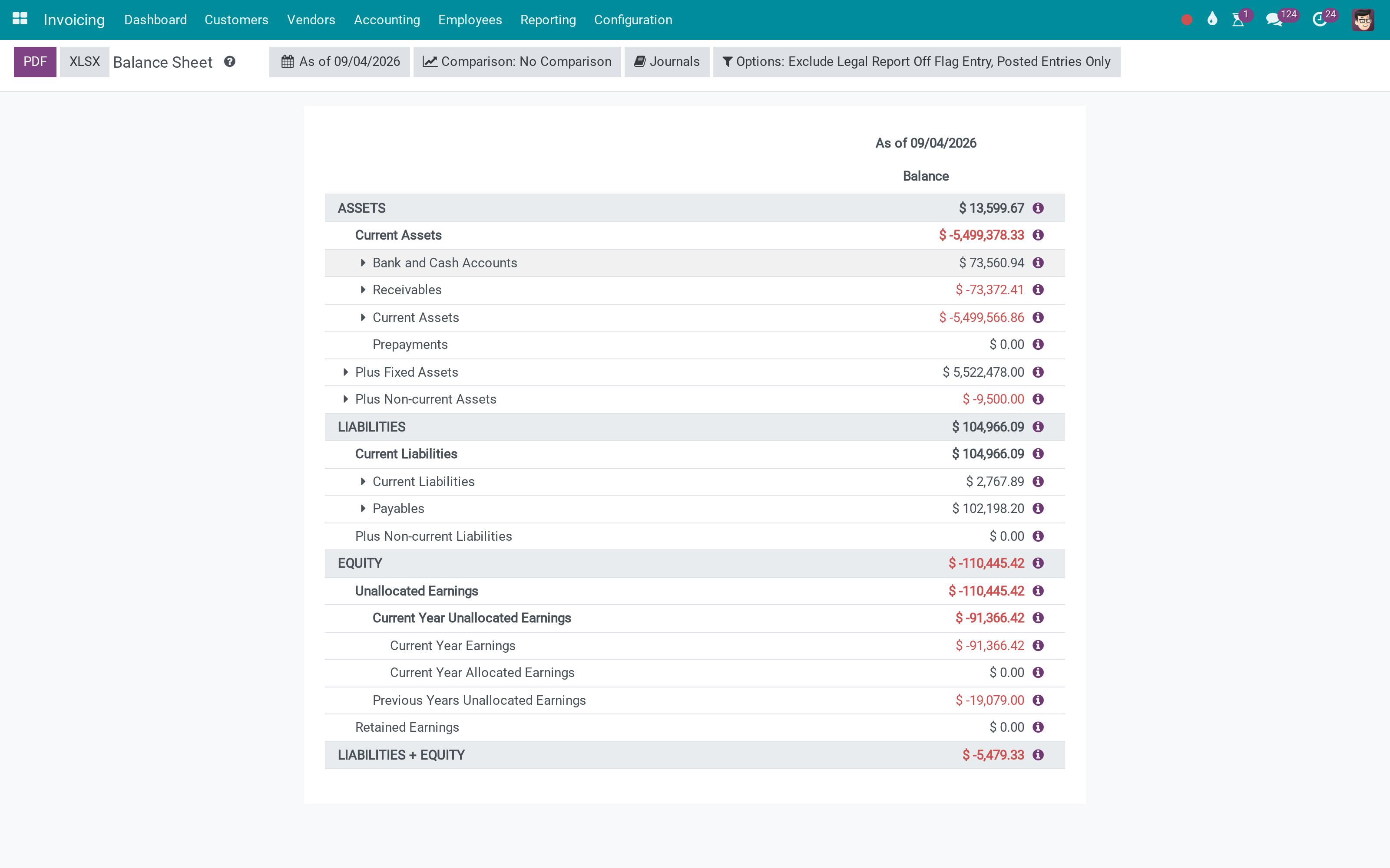 Balance Sheet