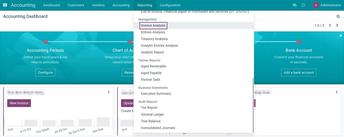 Accounting Analysis
