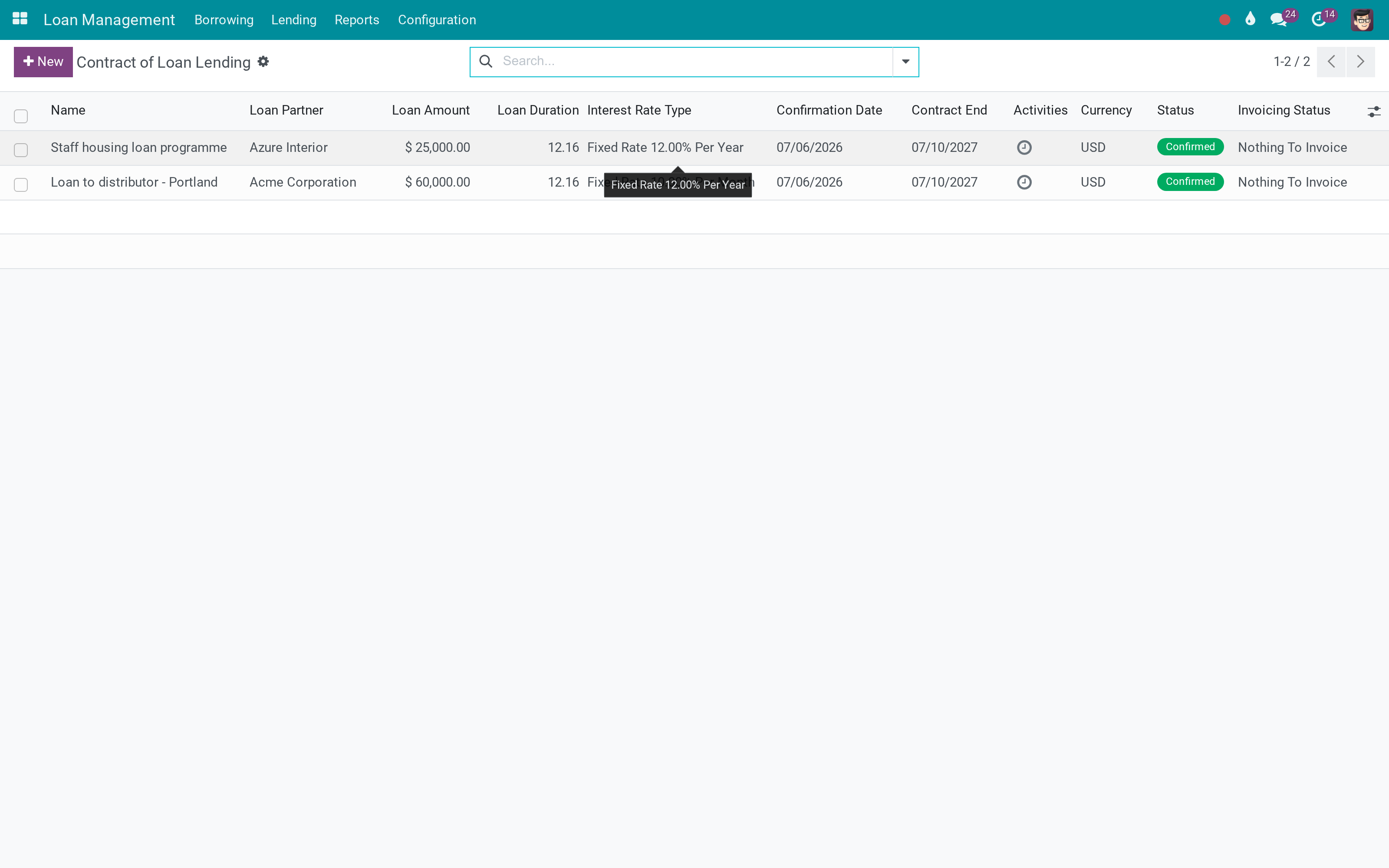Lending contracts, the other side of the same ledger