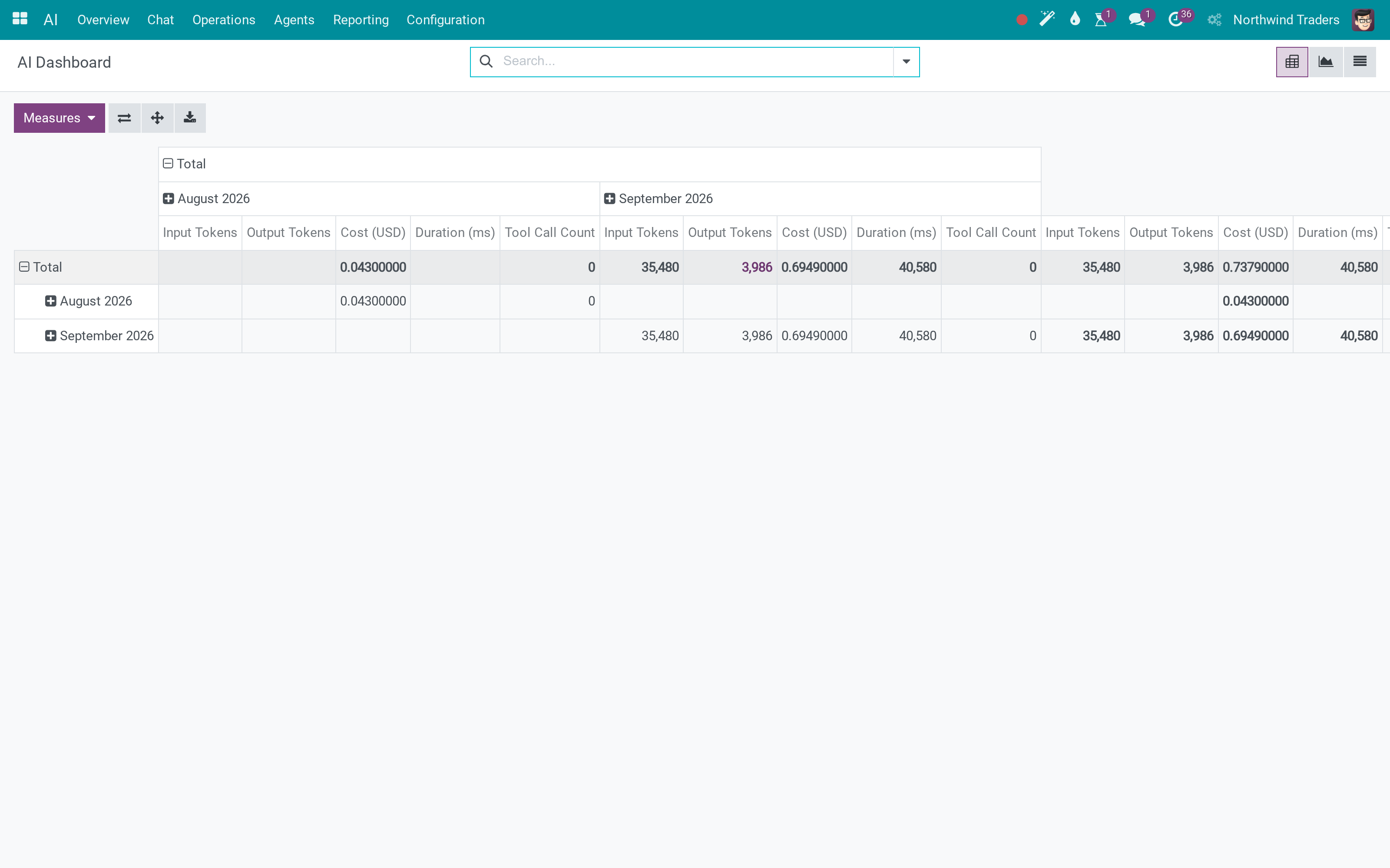 Bring any AI vendor into Odoo - with spend caps, an audit trail and a say over where the data goes