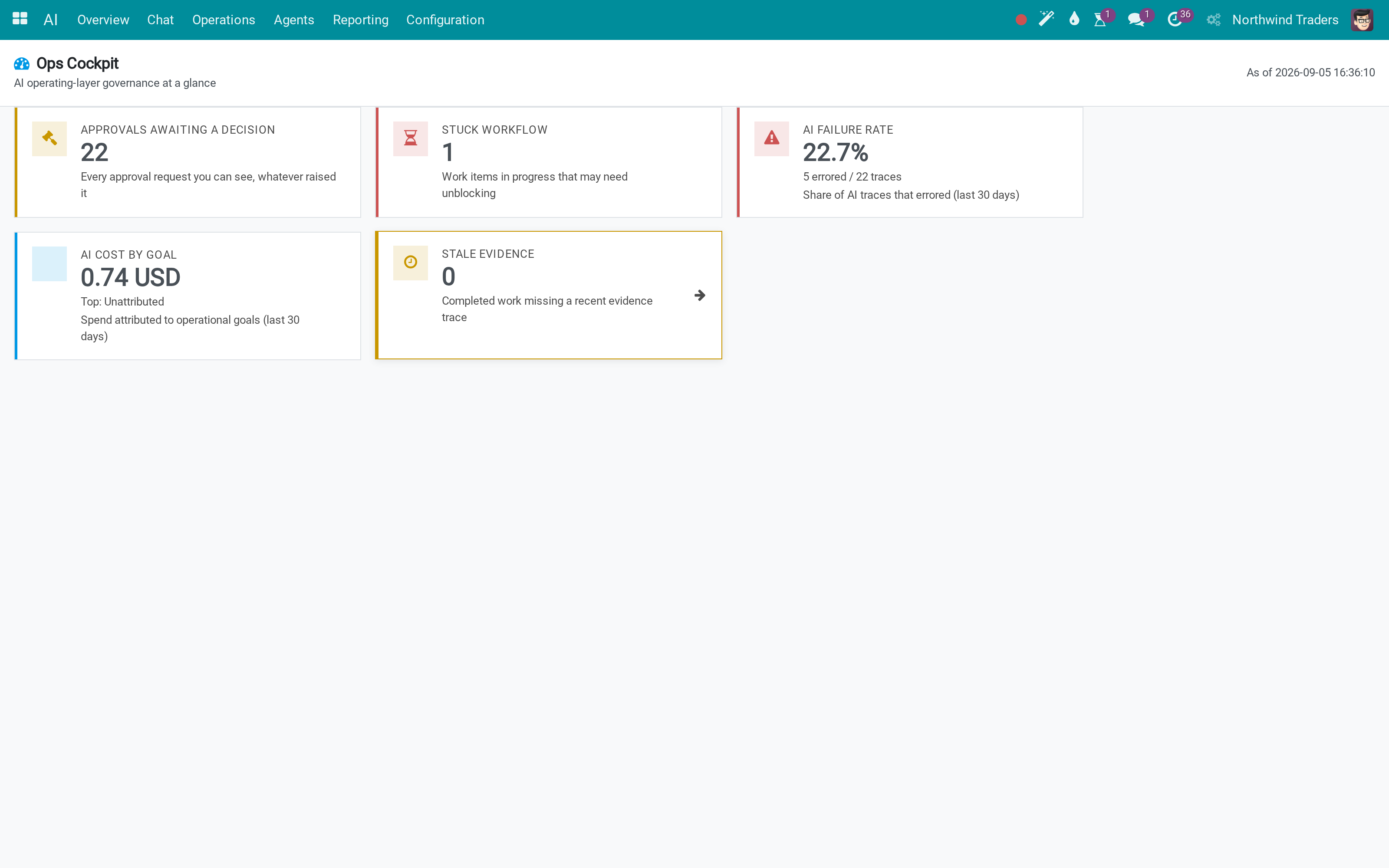 Goals, work items and the three ways the assistant may change what is on your screen