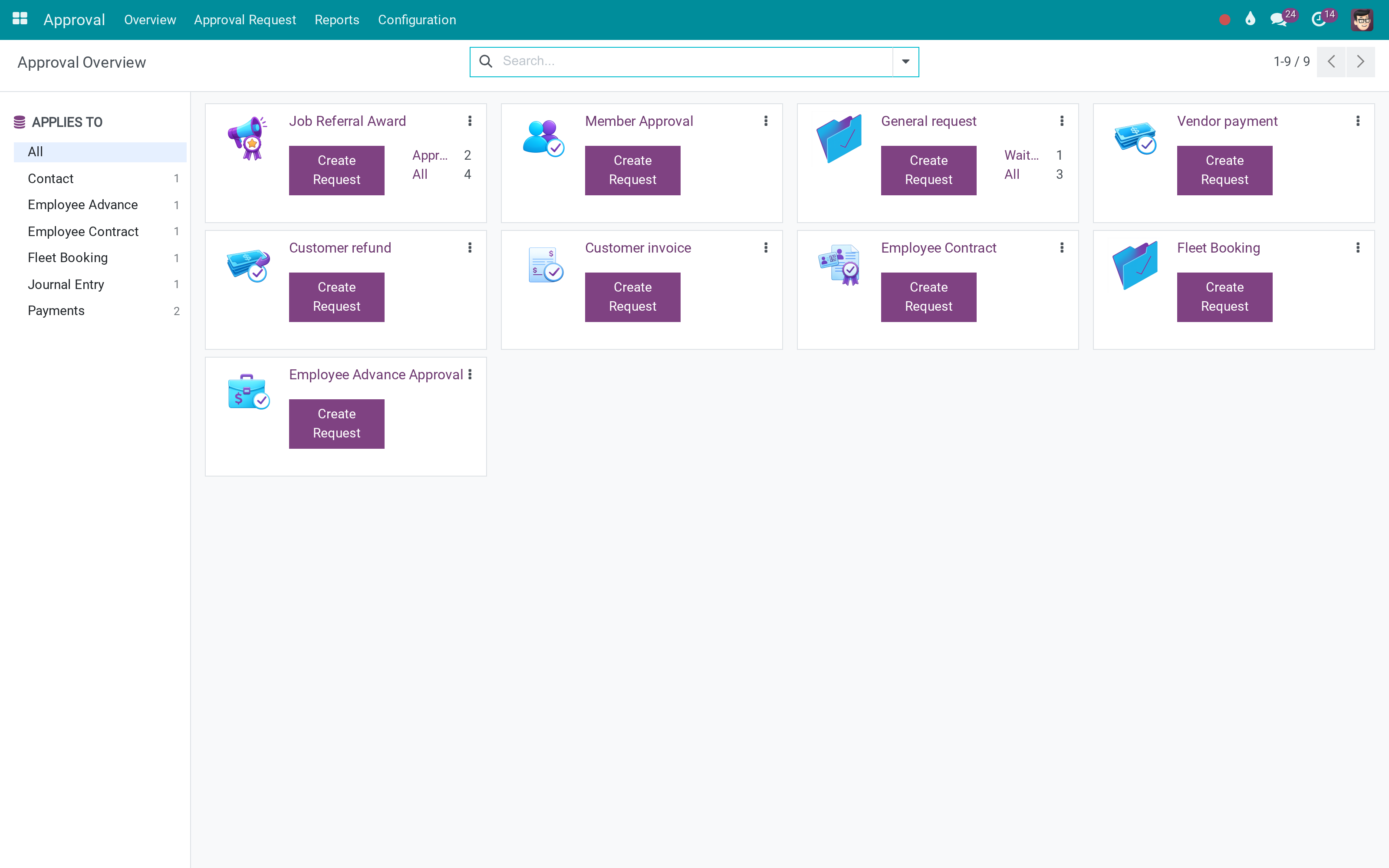 Approval requests wired into every document: quotations, purchase orders, invoices, payments, transfers, manufacturing, projects, contracts, products, partners, timesheets, maintenance and procurement