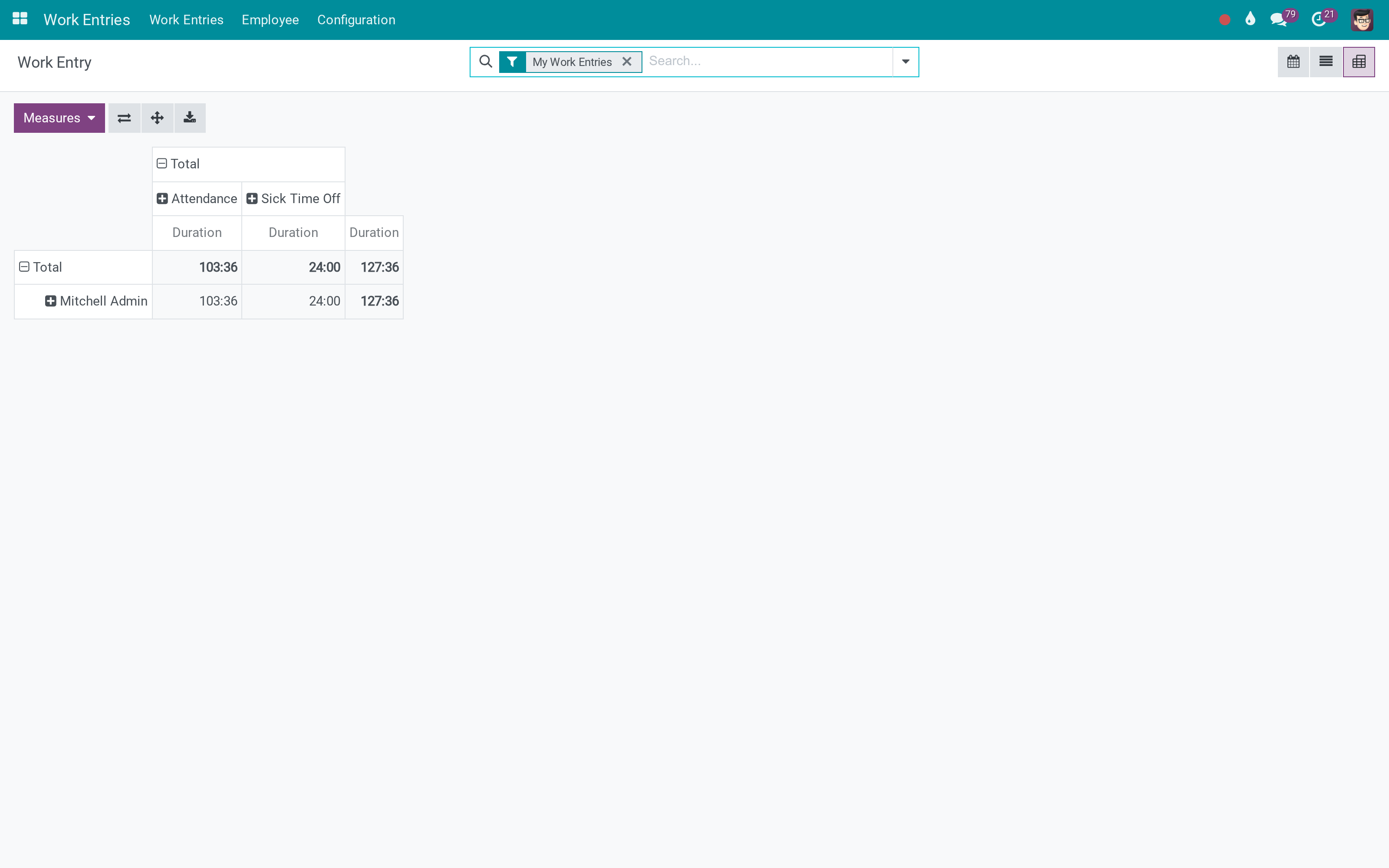 Work entries as a pivot