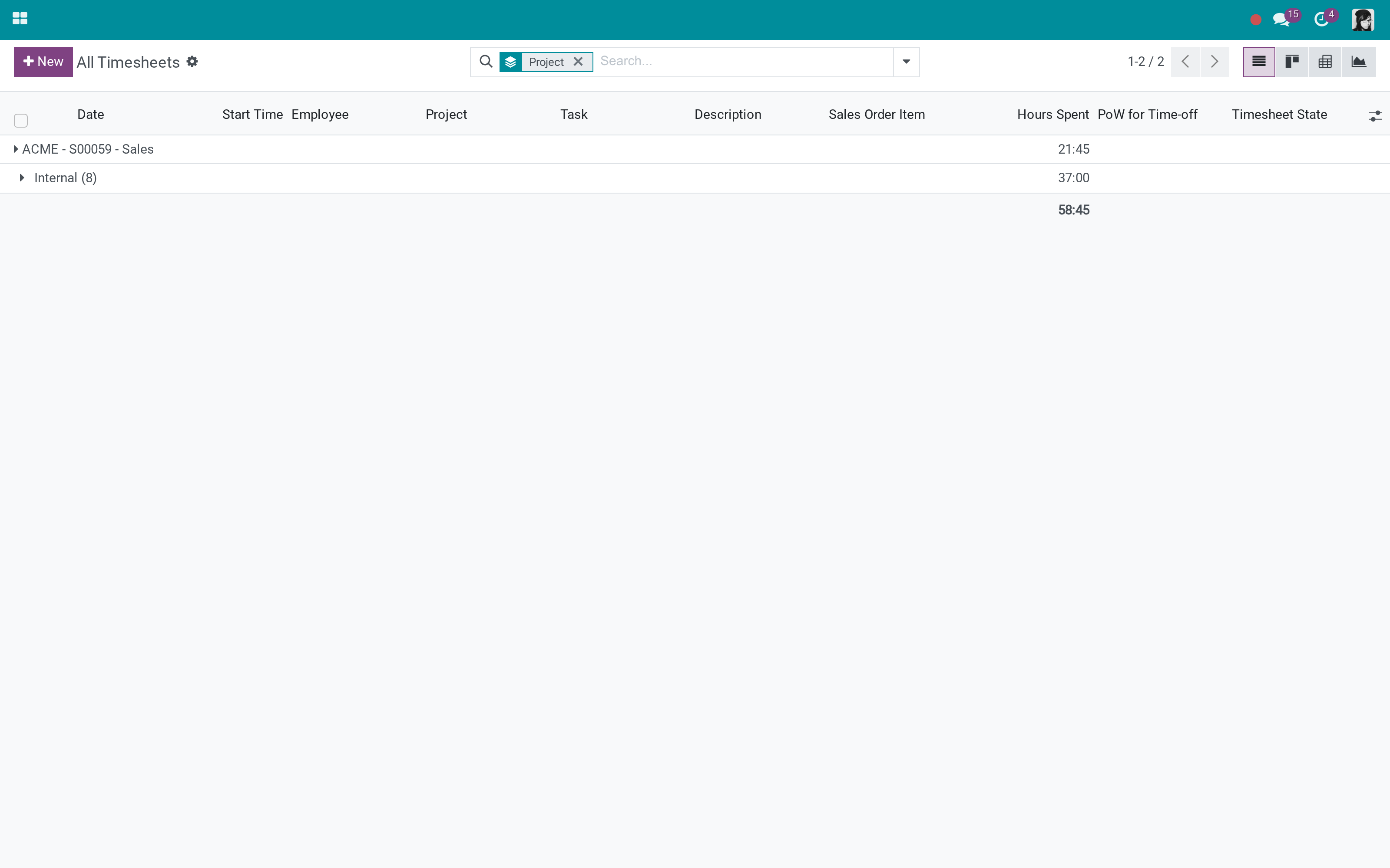 Timesheets visible to their author and to the project manager, nobody else