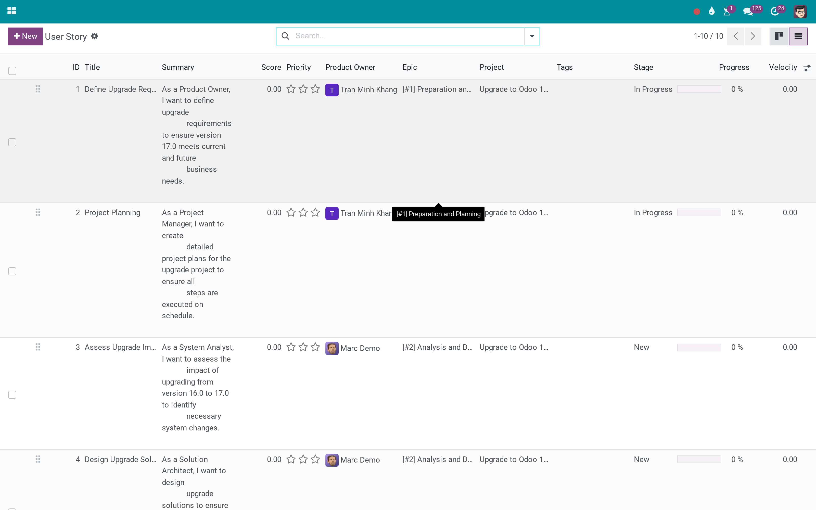User stories
