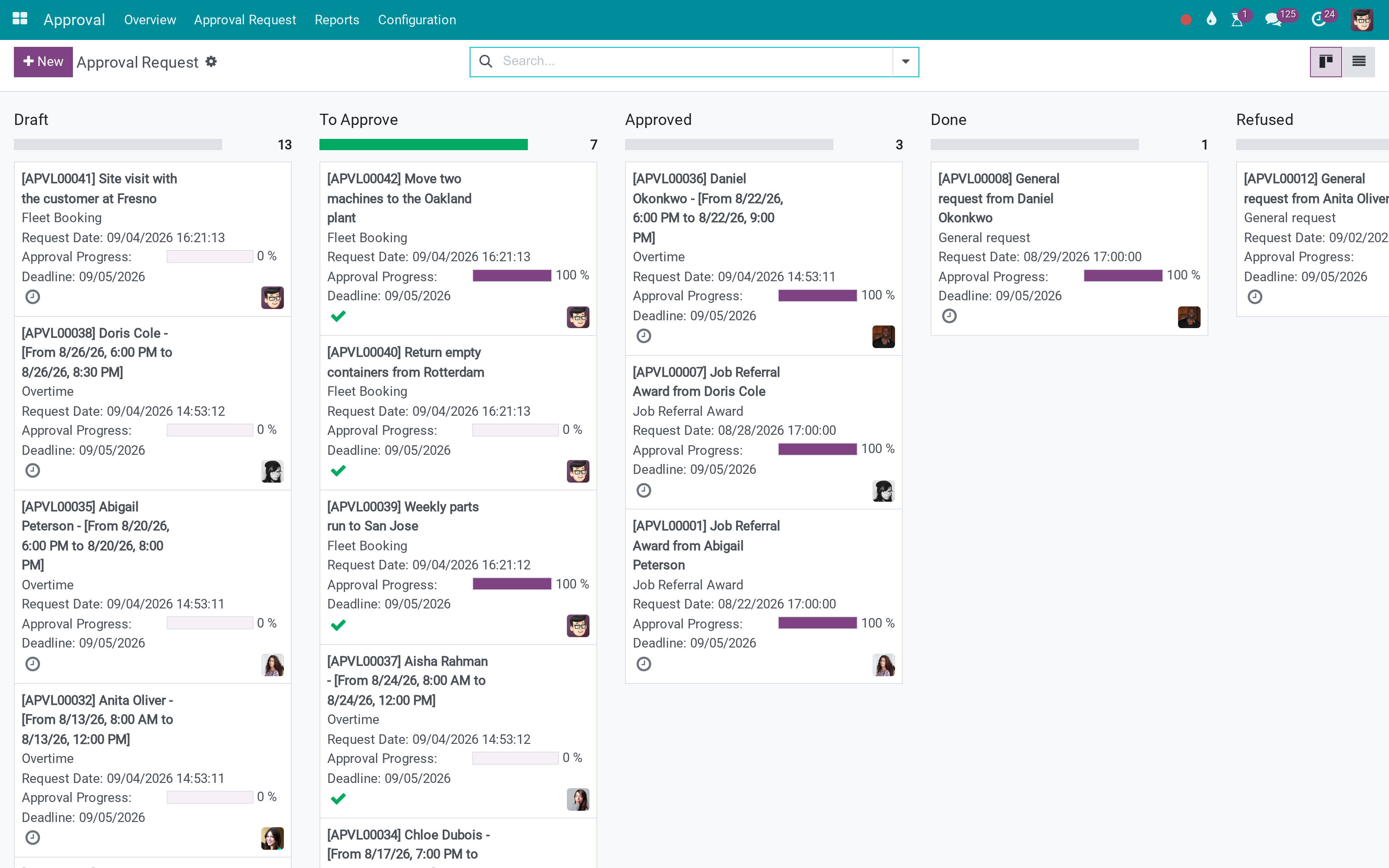 Approval requests