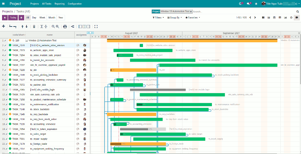 Web Gantt screenshot
