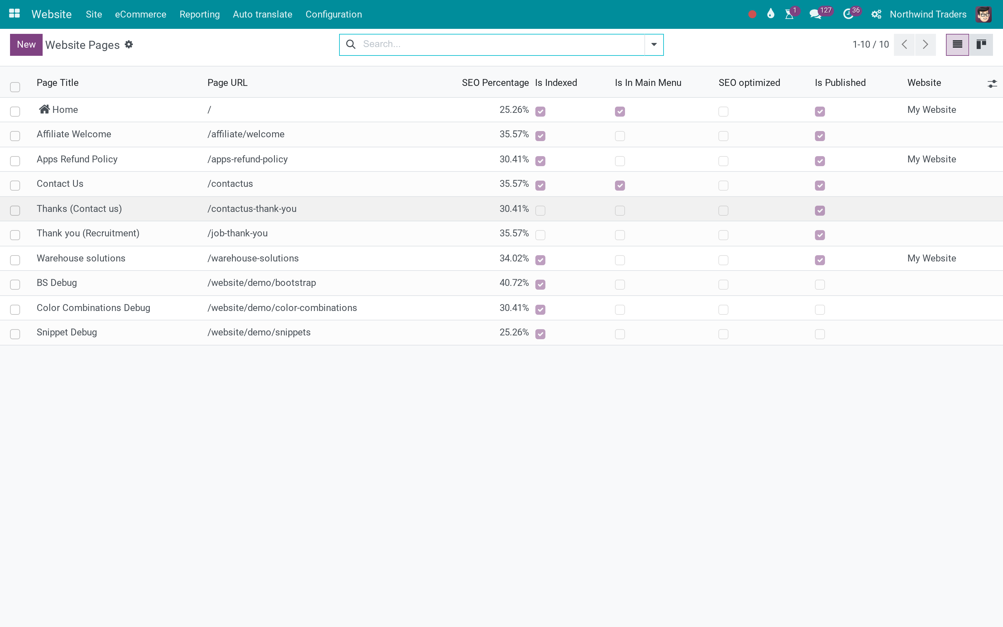 Website pages translated automatically, with a glossary and an error log