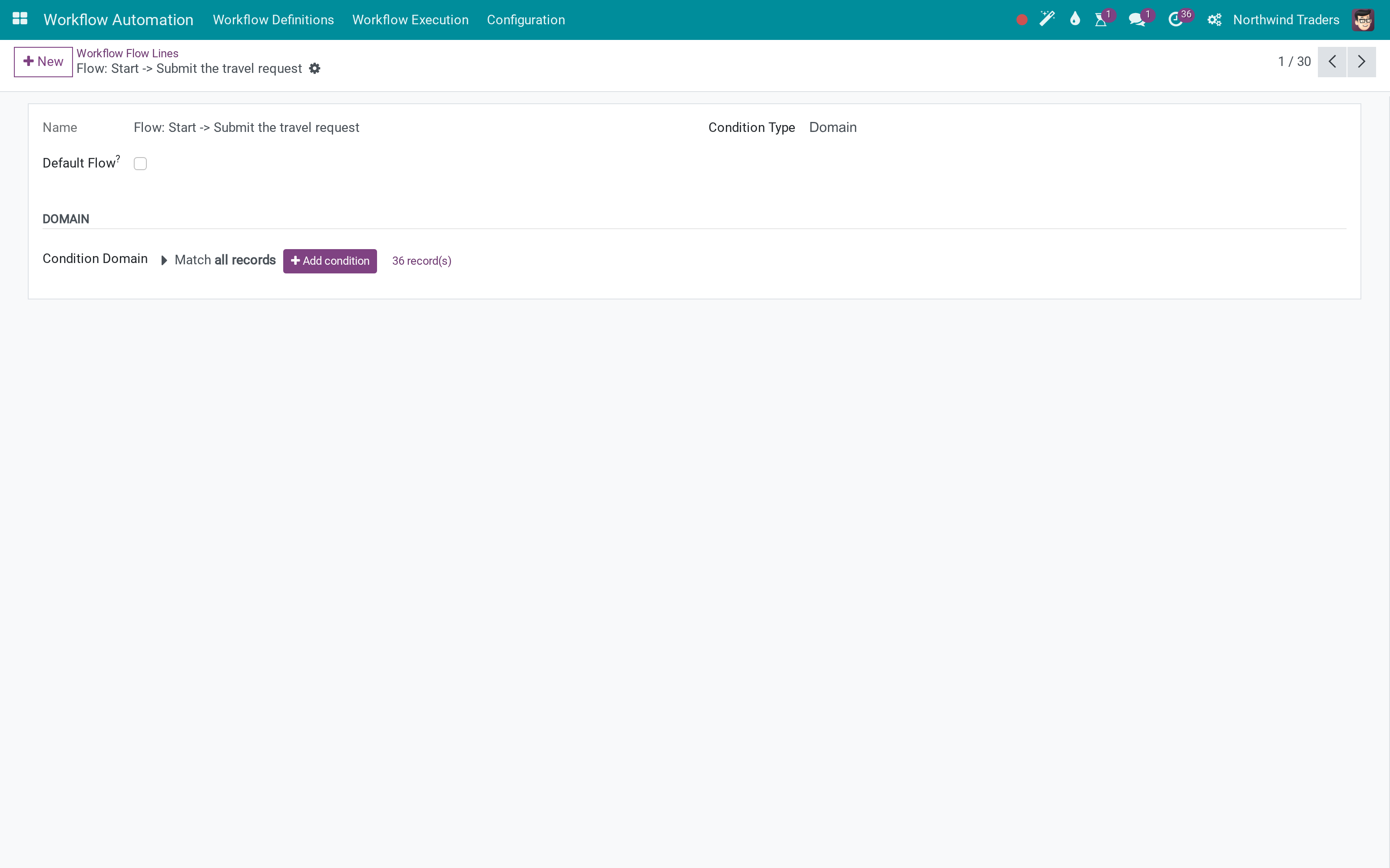 A flow with its source, target and condition