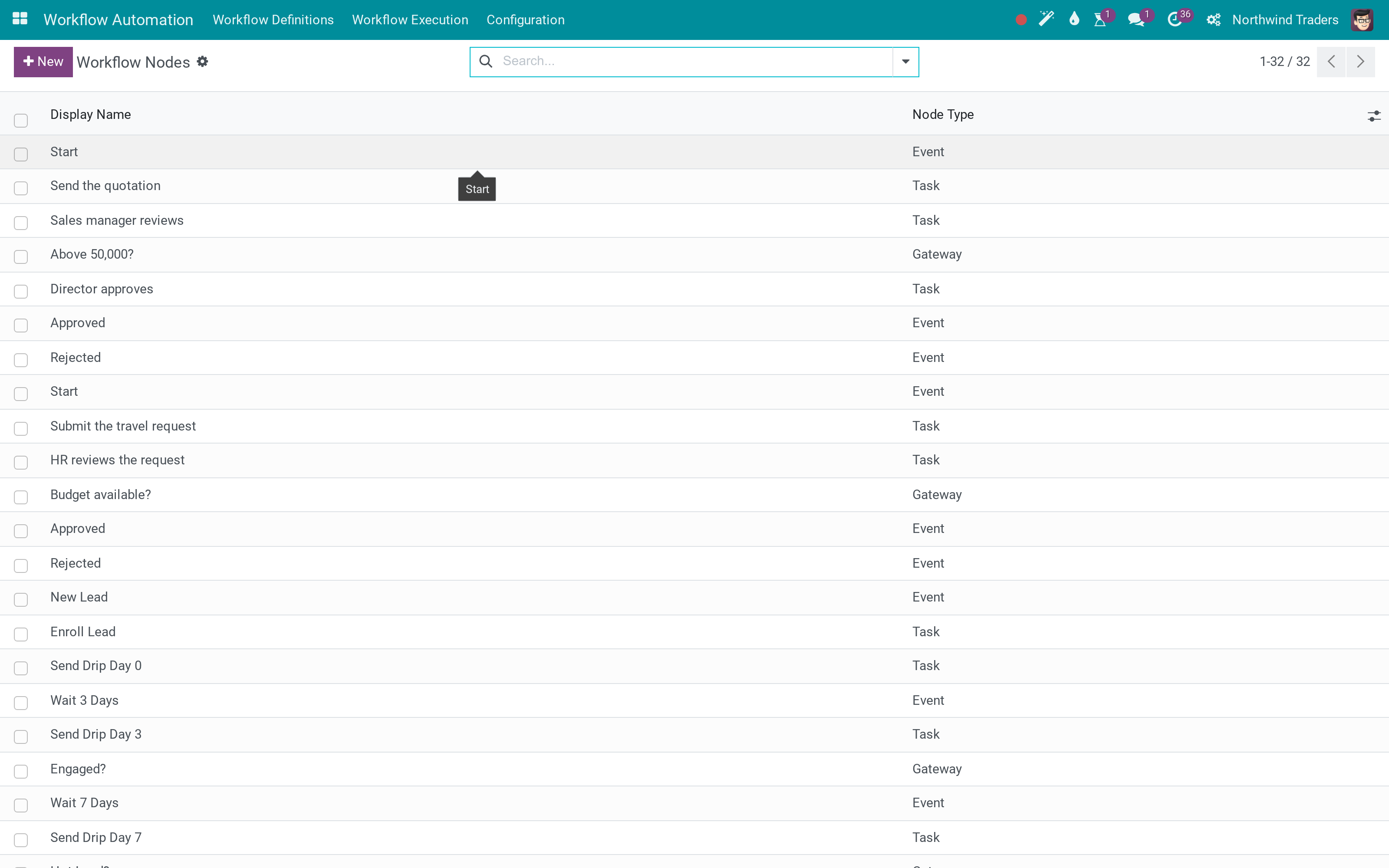 Nodes across all workflows, with their type