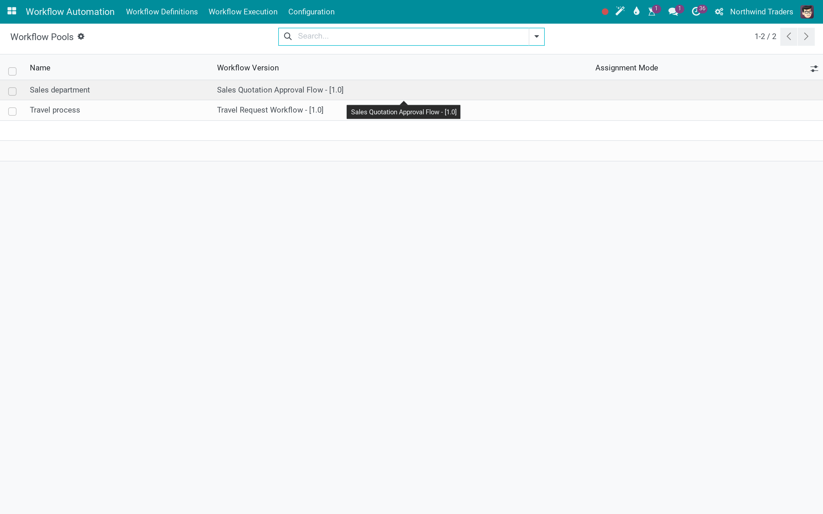 Pools - one per organisation or department in the process