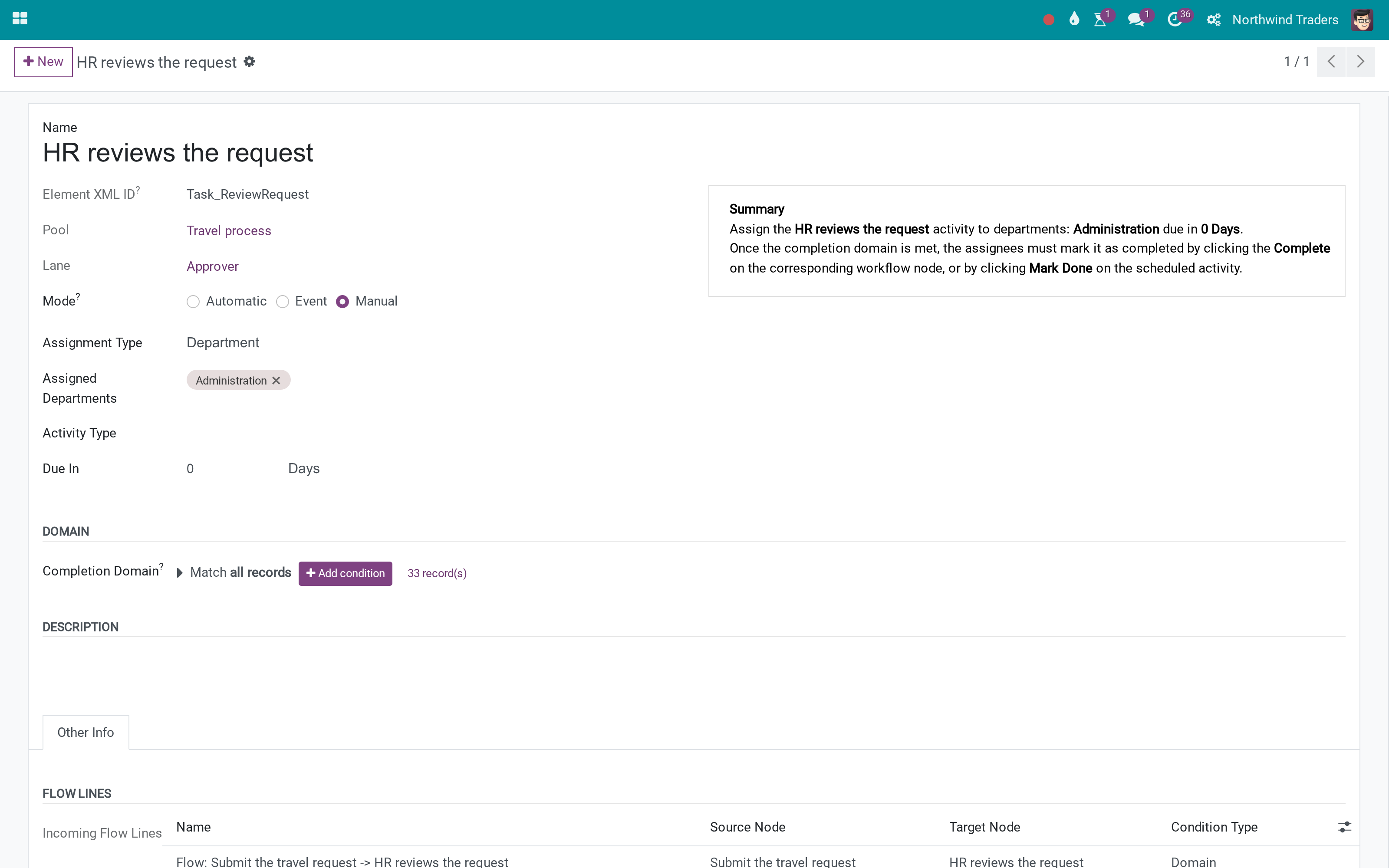 Workflow tasks assigned to a department, a job position or an employee tag