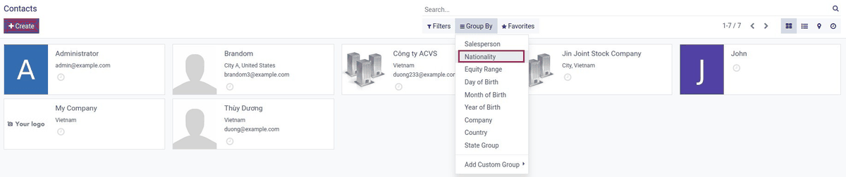 Partner Nationality Management
