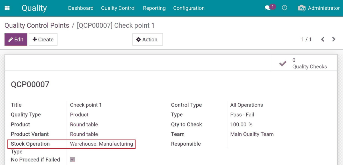 Manufacturing Quality Control