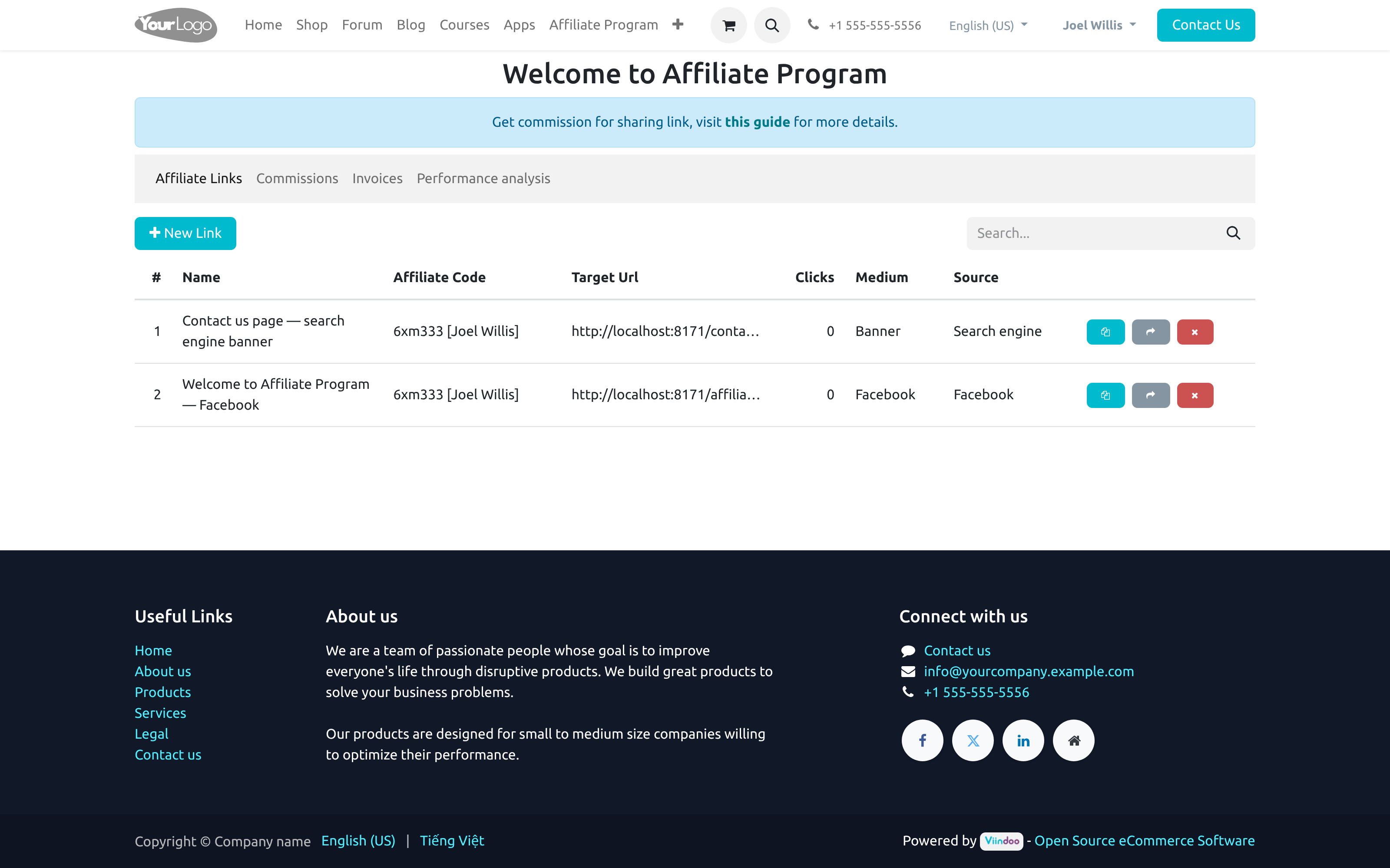 Affiliates create links on the website; clicks become commissions
