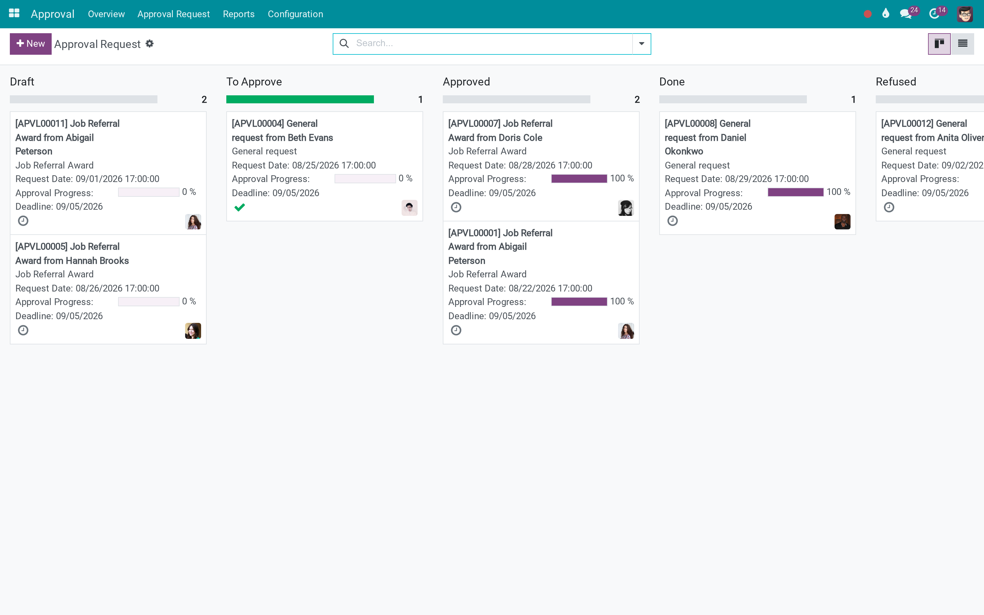 Every request, with type, requester, amount and status