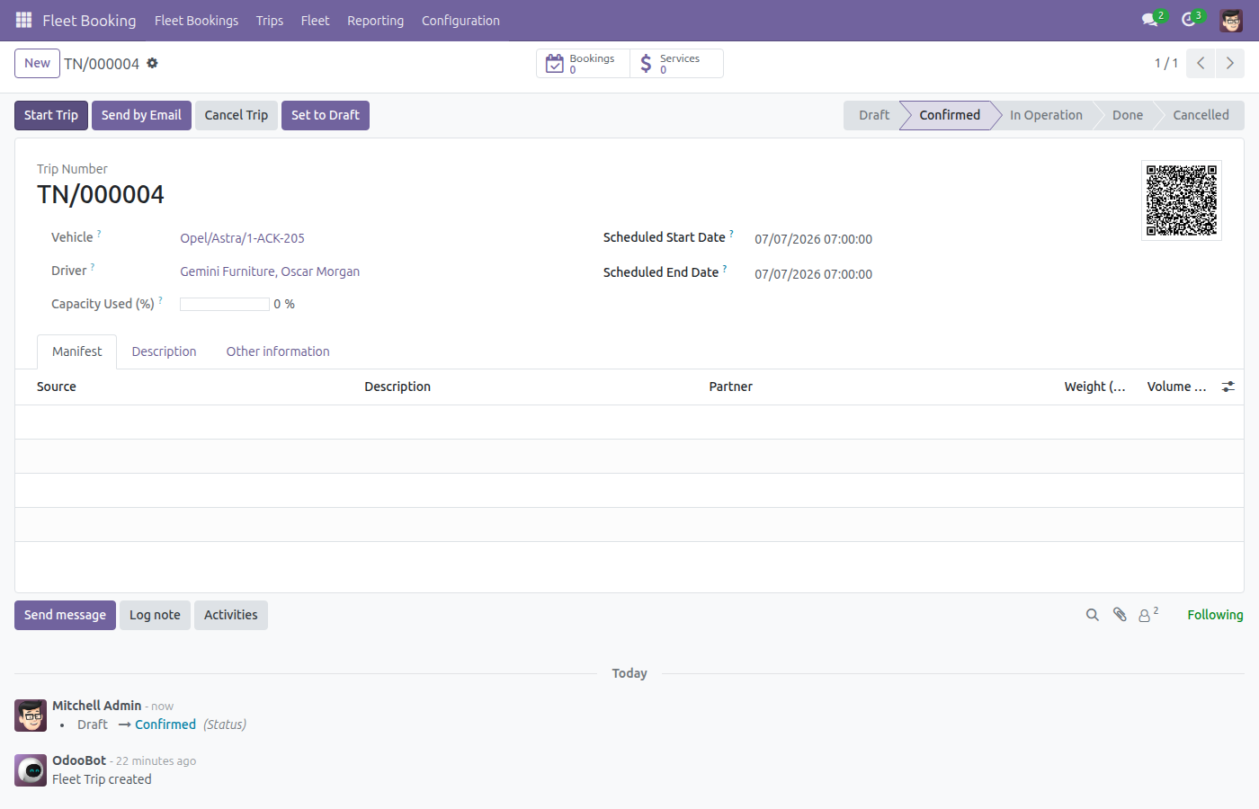 Trip confirmed, Start Trip / Send by Email / Cancel Trip buttons available