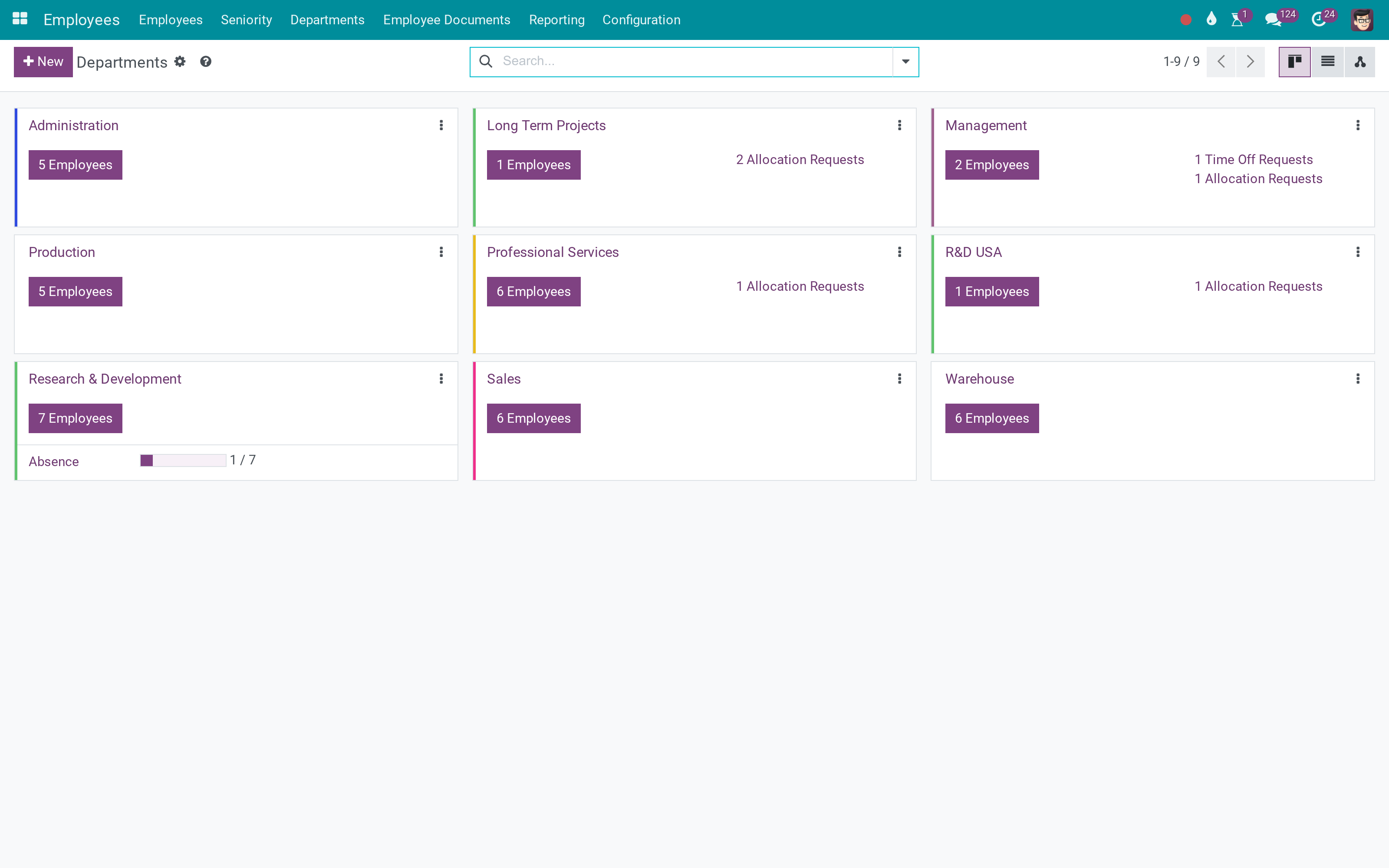 Department kanban