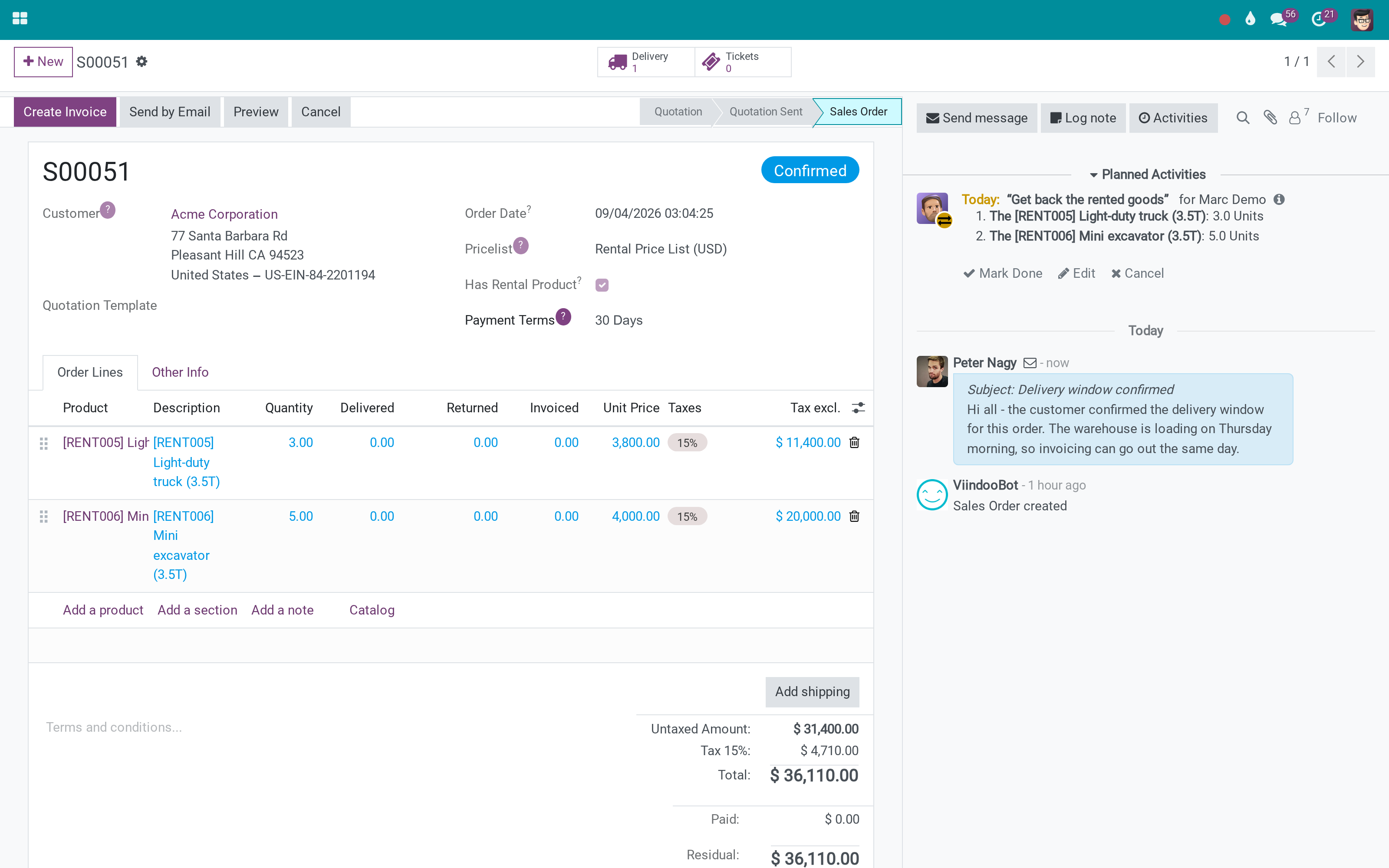 The chatter the message was posted from