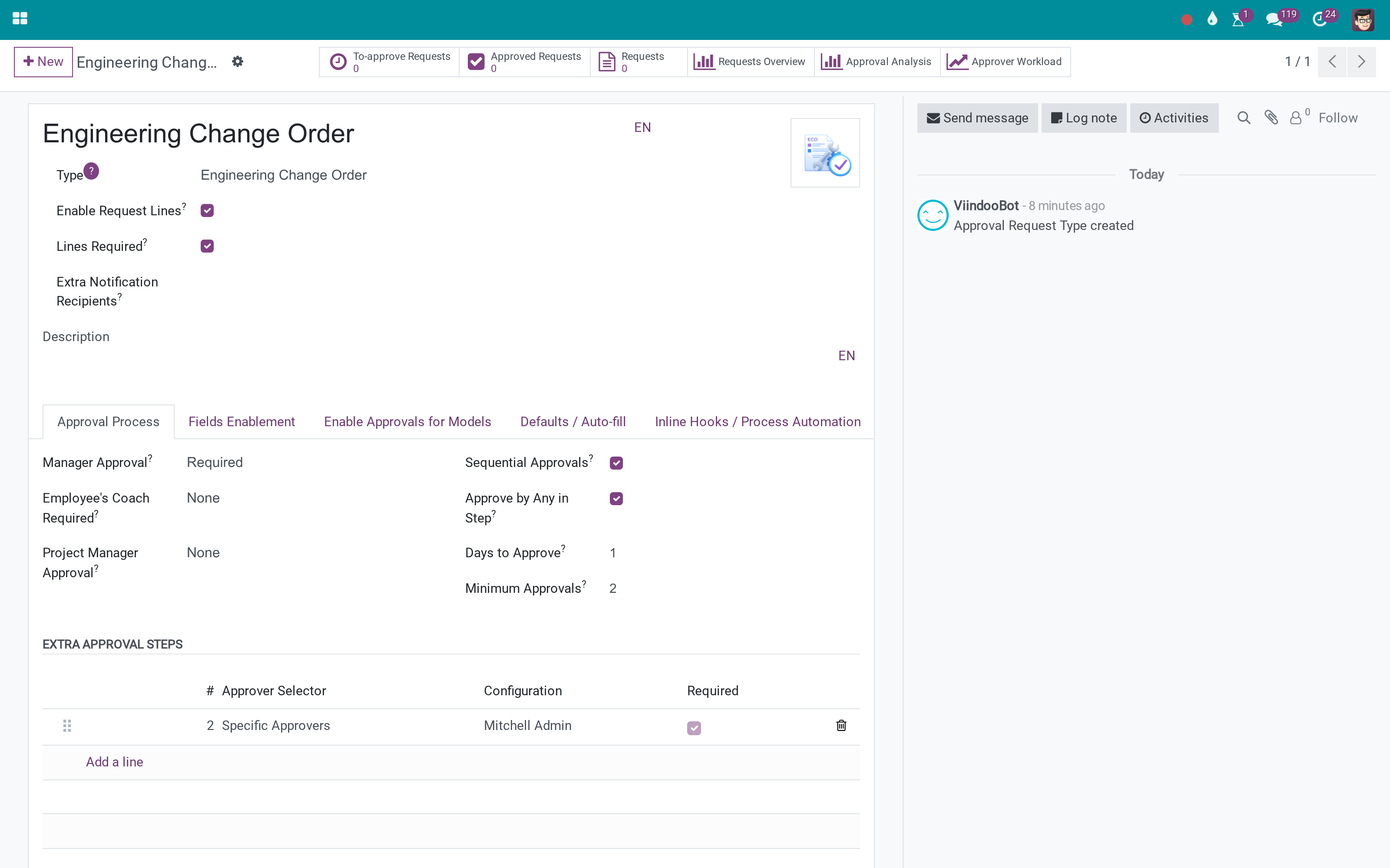 The ECO approval type