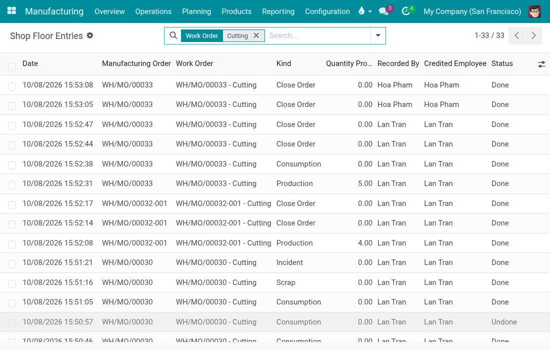 The Shop Floor Entries list with who recorded each entry and the credited employee