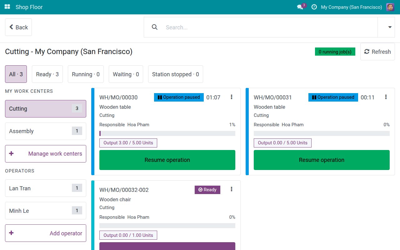 The Shop Floor job board on a tablet: work centres, status tabs and one card per work order