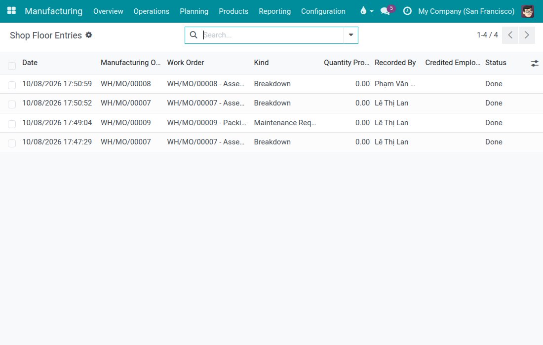 The Shop Floor Entries list with entries of kind Breakdown and Maintenance Request