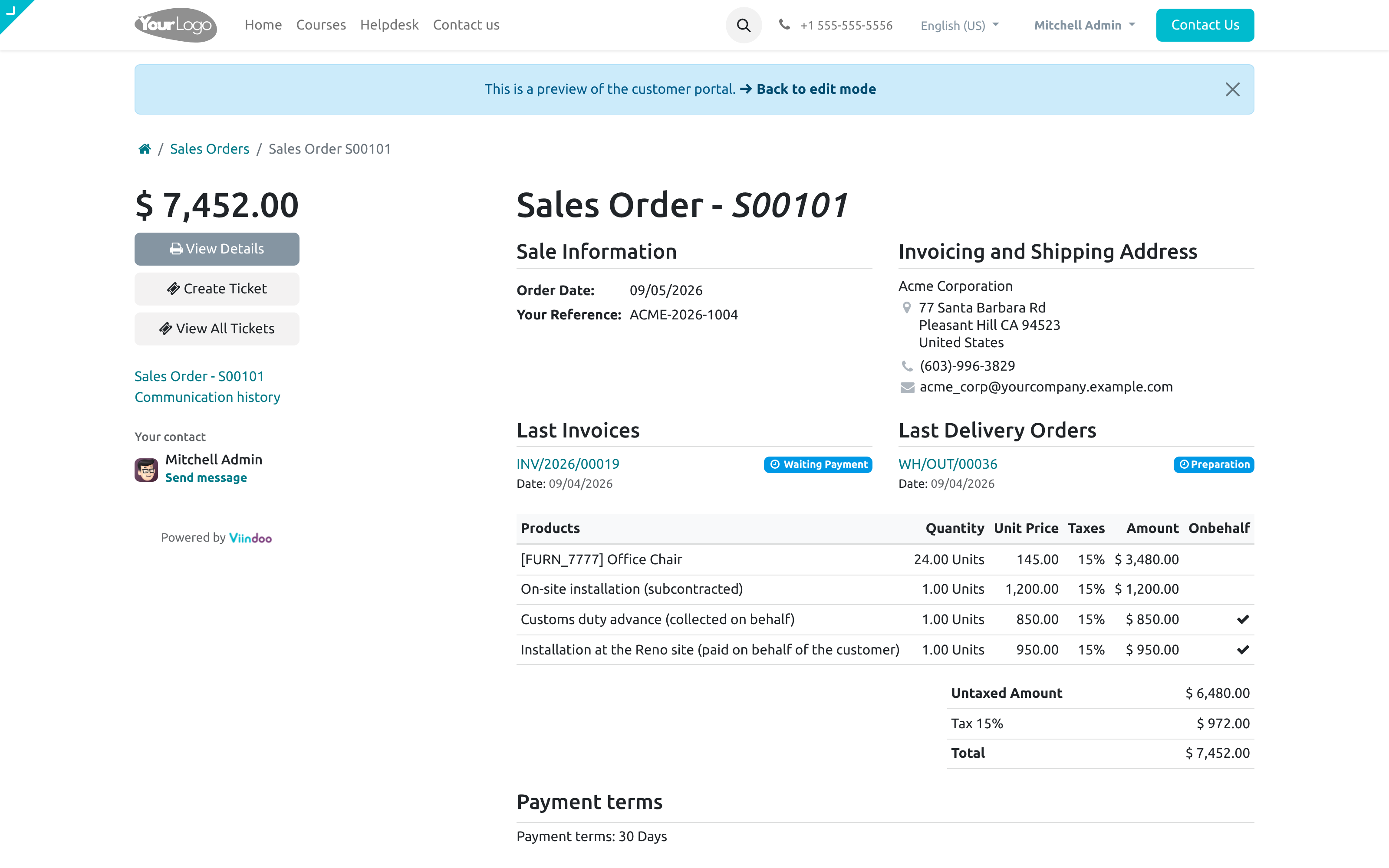 The customer view