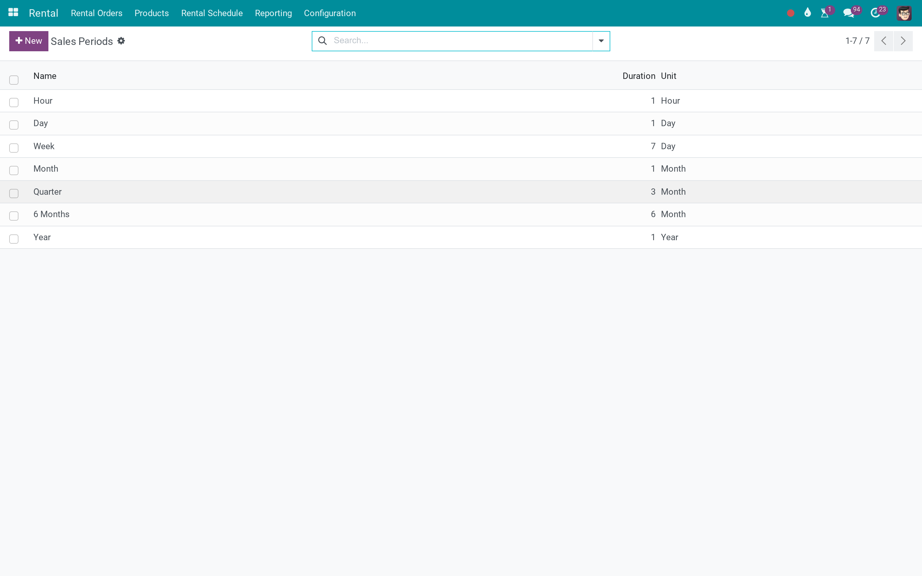 The base layer under recurring revenue