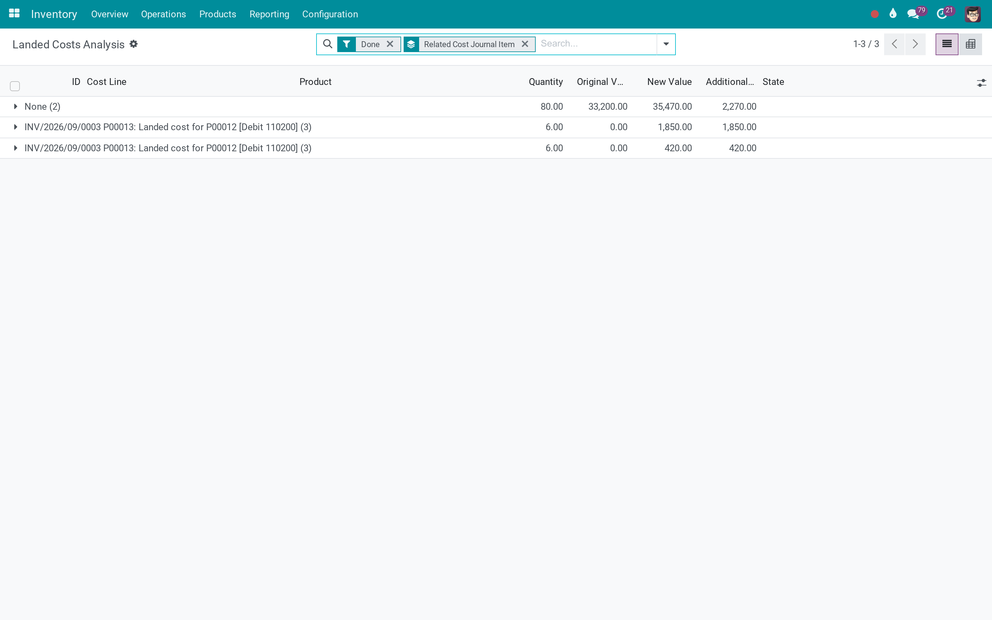 Landed costs analysis