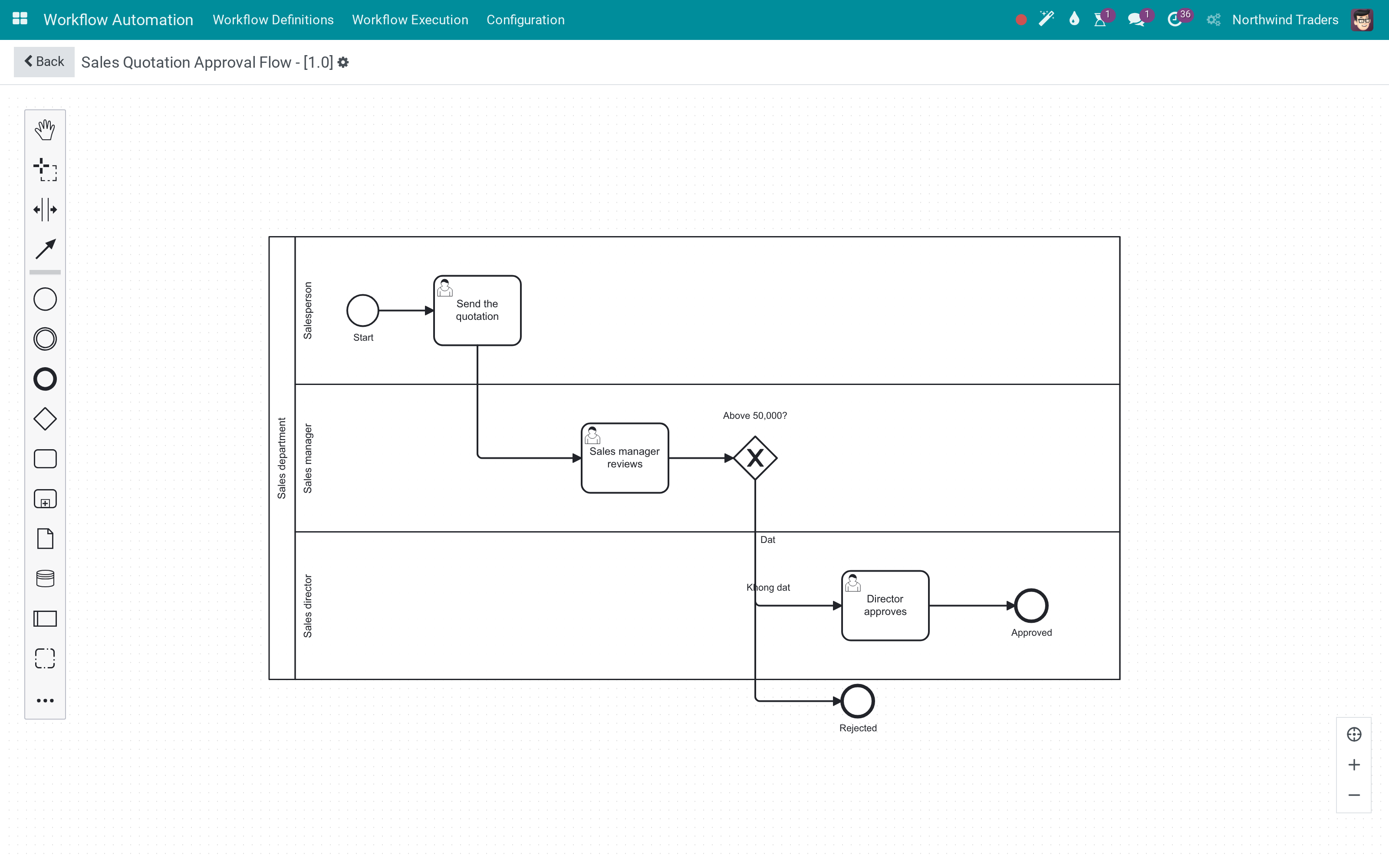 Vẽ quy trình bằng BPMN, xuất bản, và để Odoo chạy nó