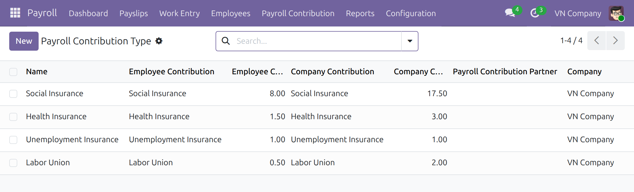 Check the contribution rates of your company