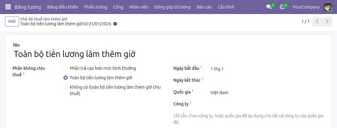 Việt Nam - Bản địa hóa lương tăng ca