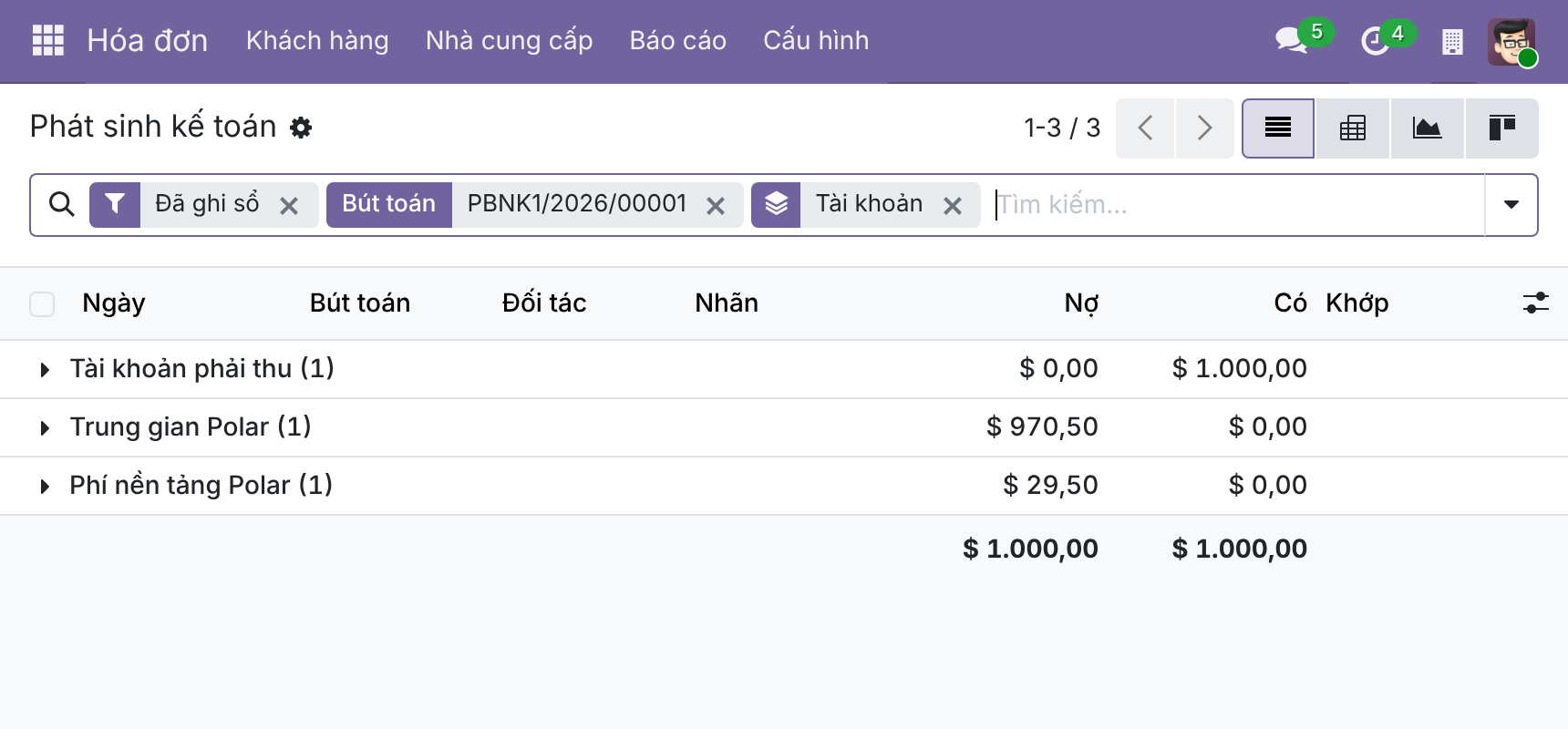 Một khoản thanh toán Polar trong Odoo: số tiền ròng vào tài khoản trung gian, phí nền tảng vào tài khoản chi phí riêng