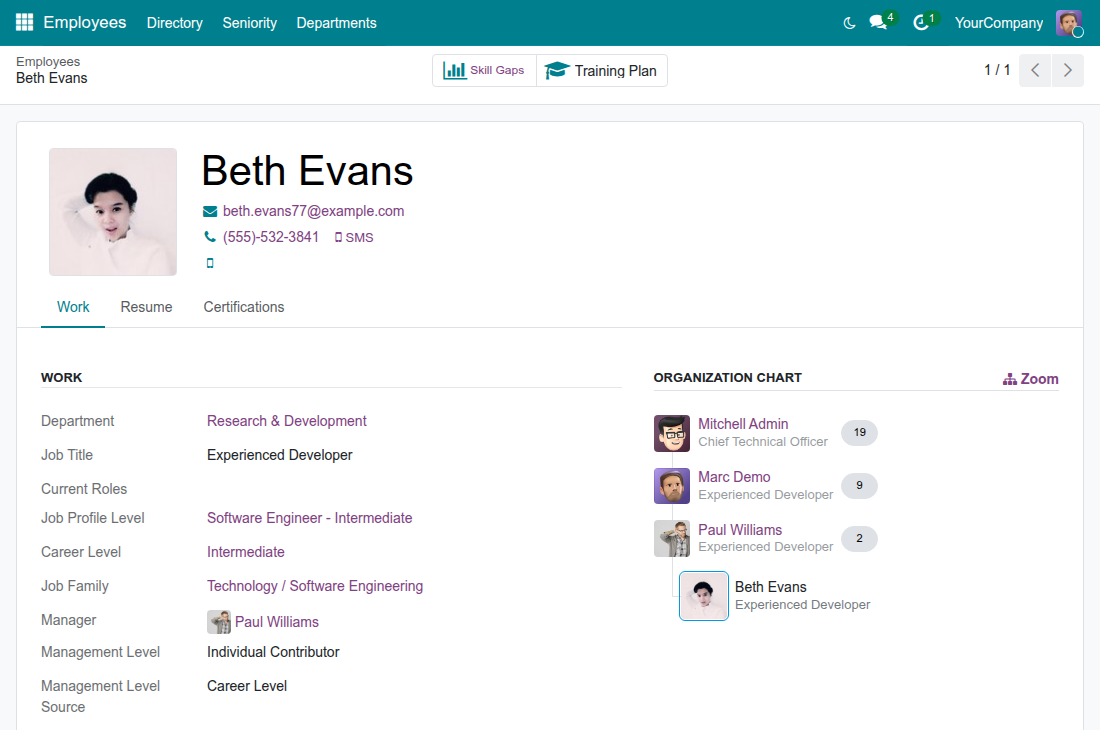 The public profile of an employee with the job profile level, career level and job family