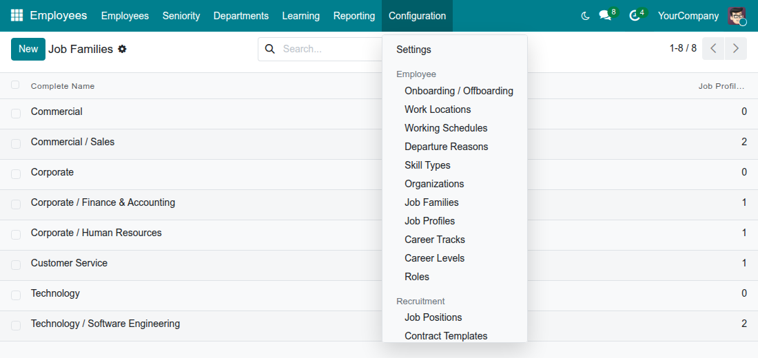The Configuration menu of the Employees app with Job Families, Job Profiles, Career Tracks and Career Levels