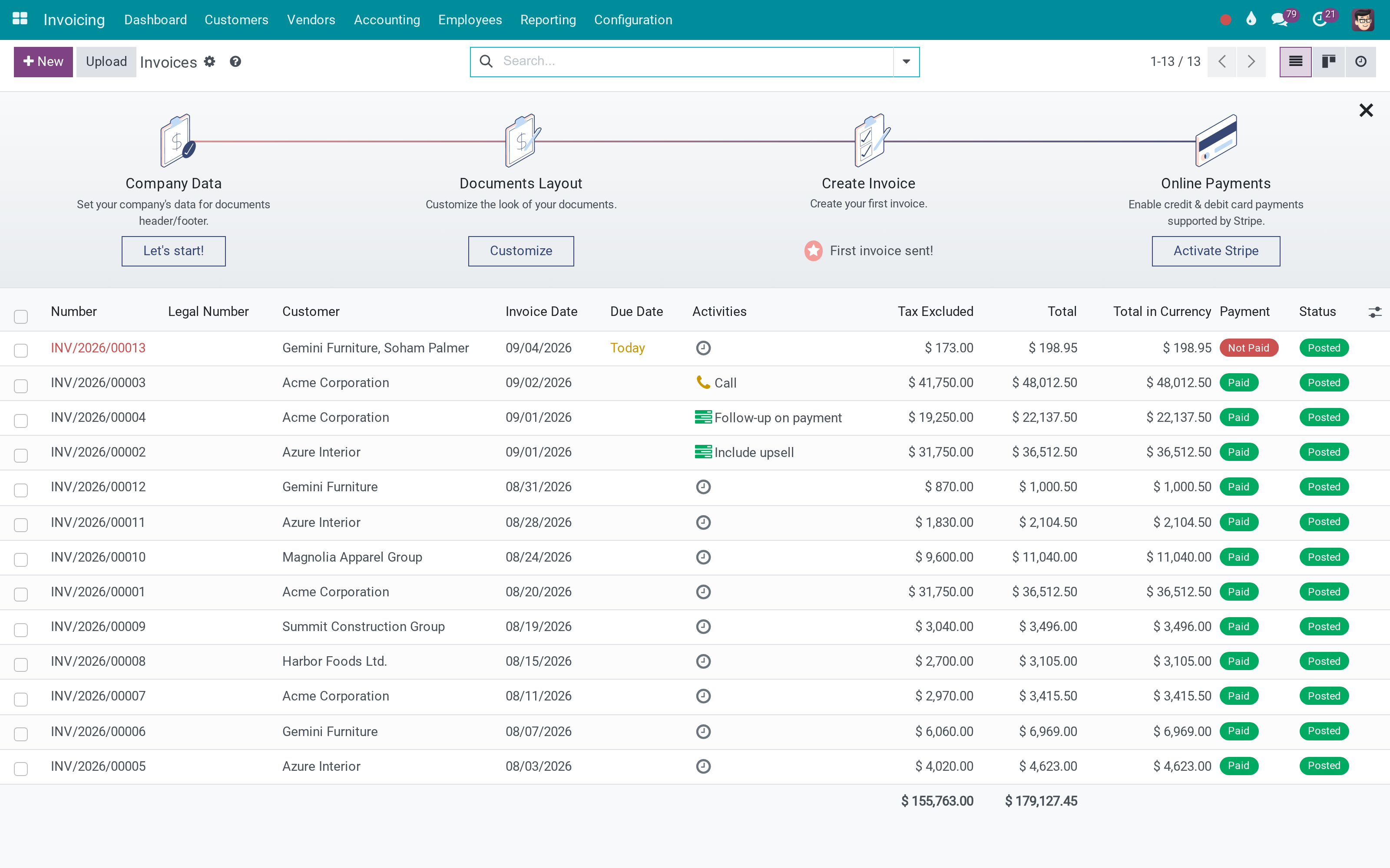 Customer invoices