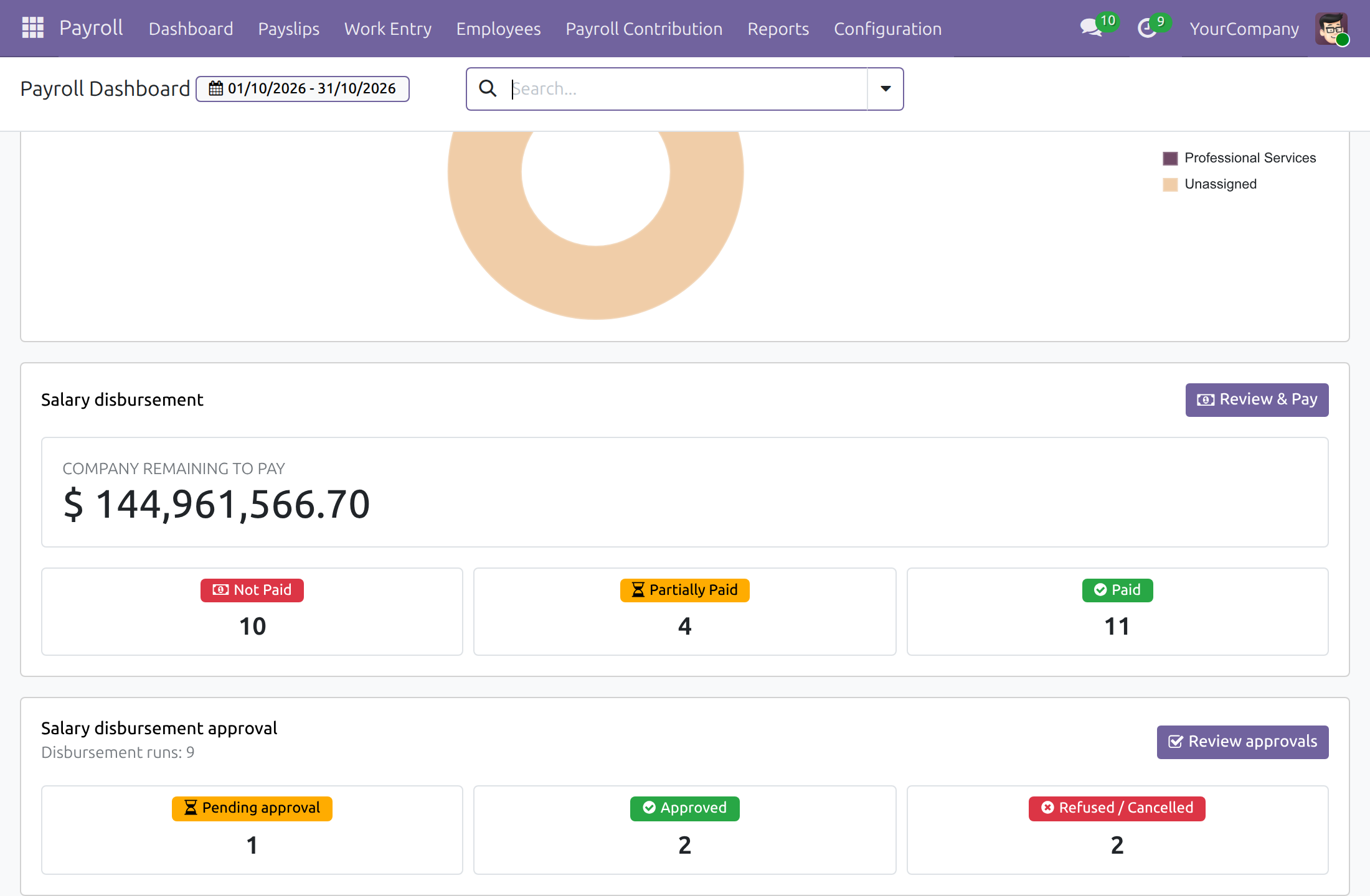 Salary disbursement approval on the payroll dashboard