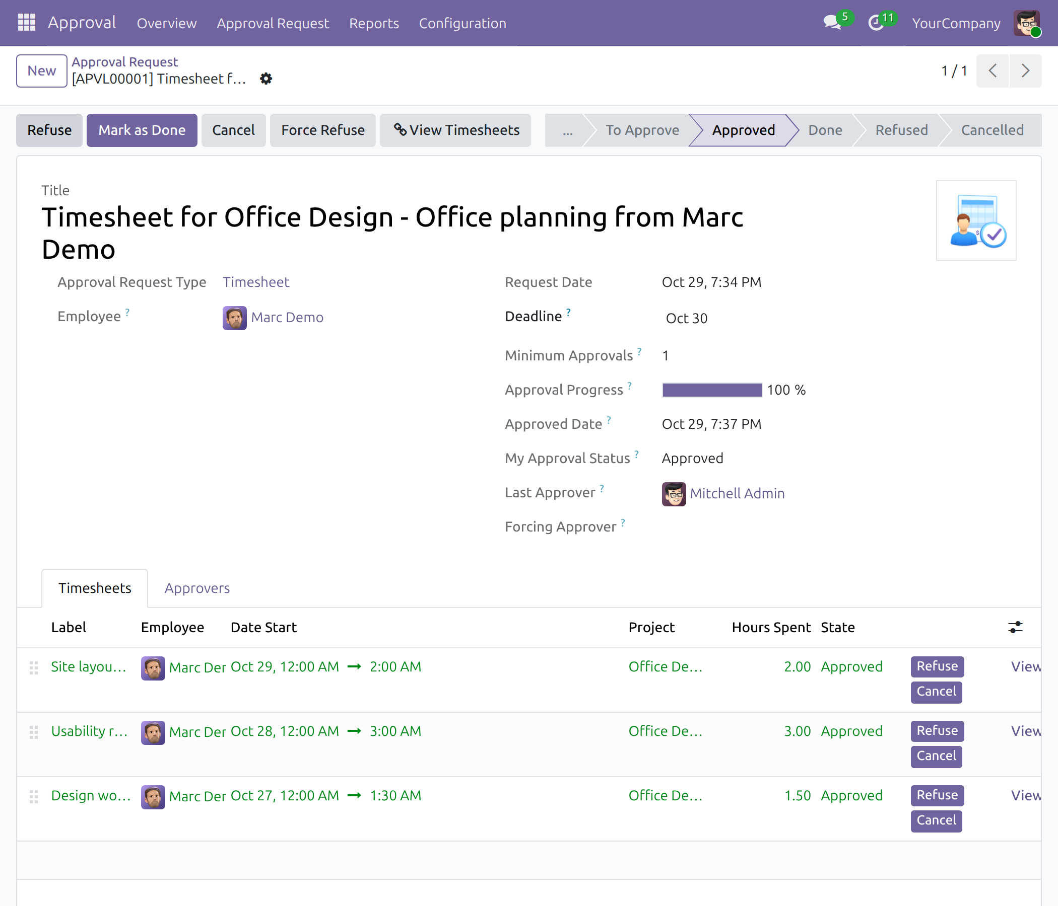 An approved request with approved timesheets