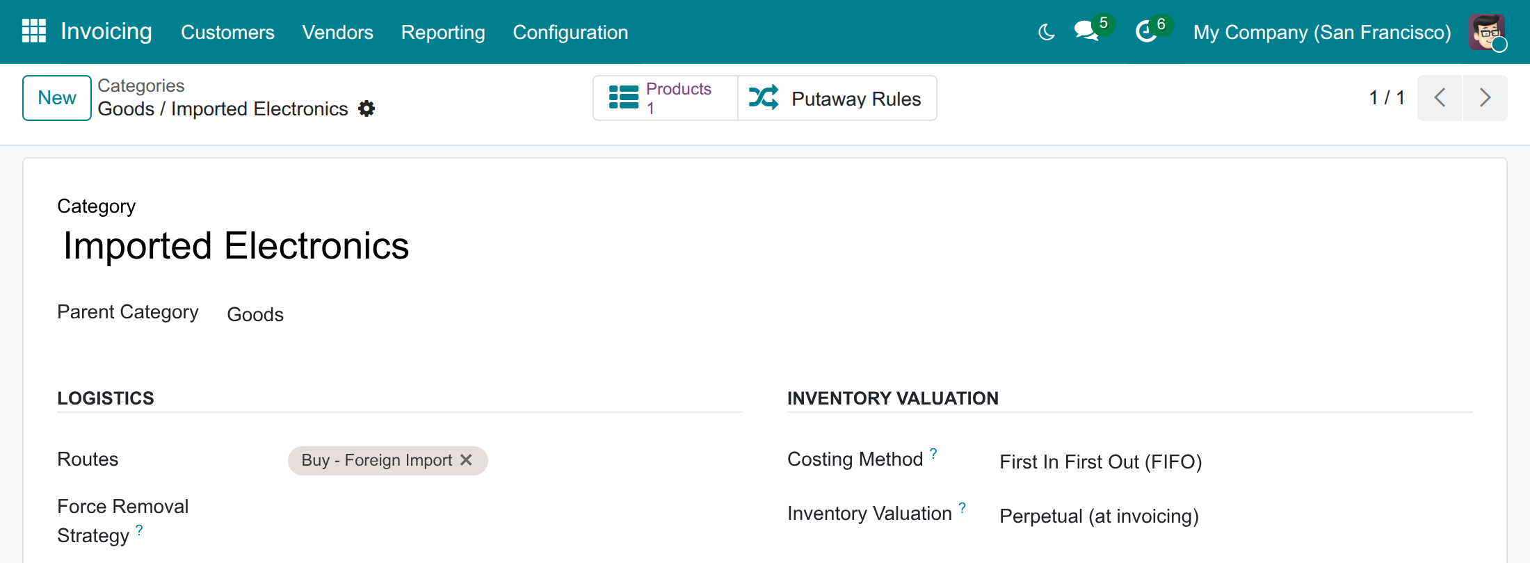 The costing method and the inventory valuation of the category of imported goods