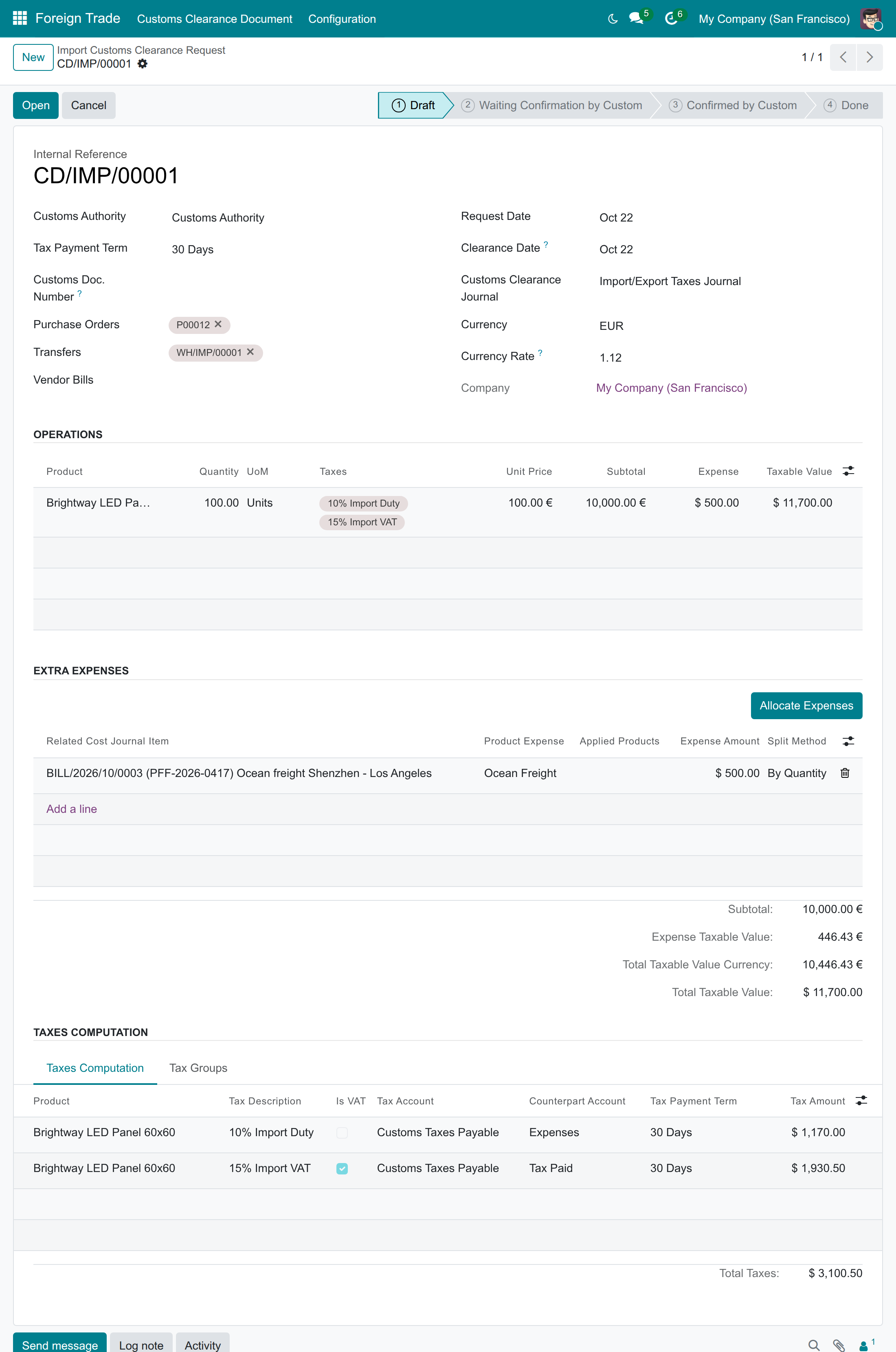 A draft import customs declaration with its operations, extra expenses and taxes