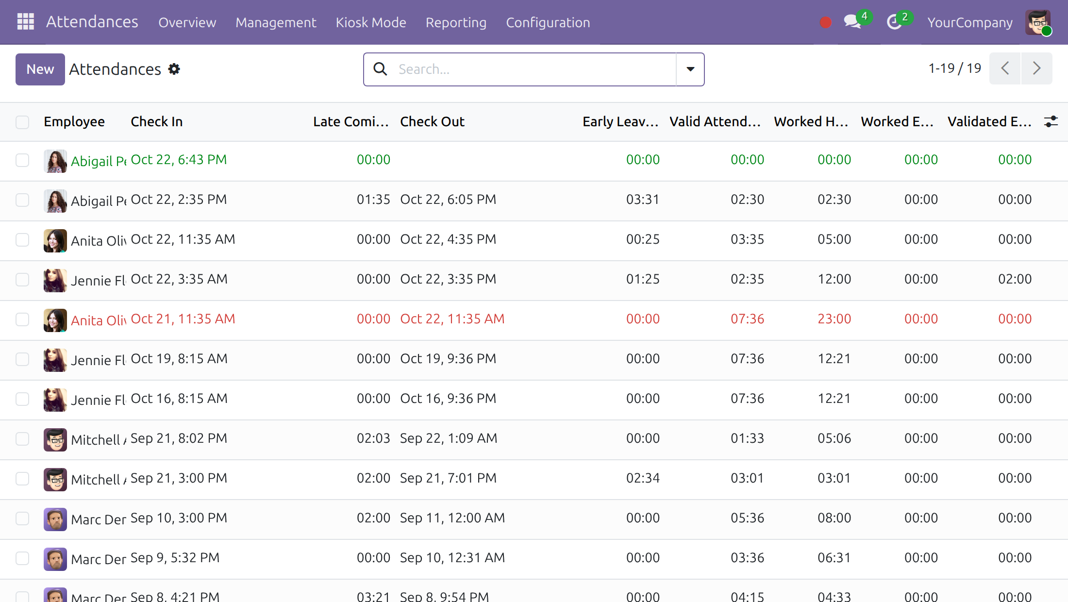 Attendance Data Validation (HR)
