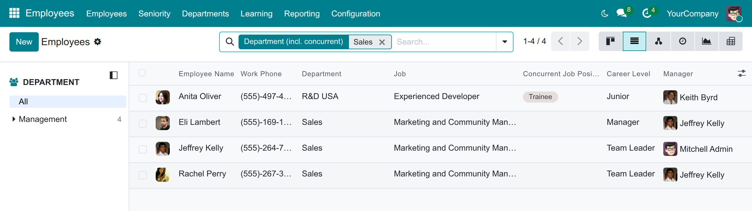 The employee list filtered by department including concurrent members