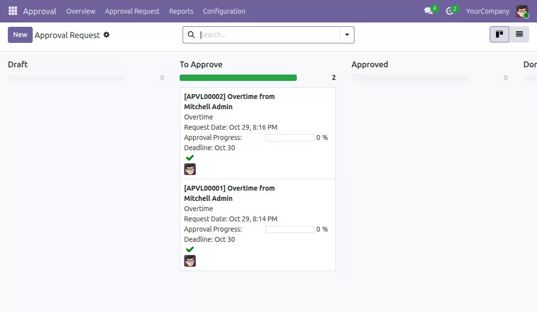 Approval requests waiting for approval