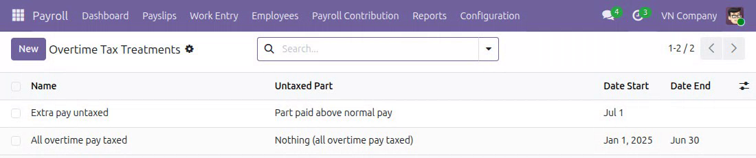 List the overtime tax treatments in force