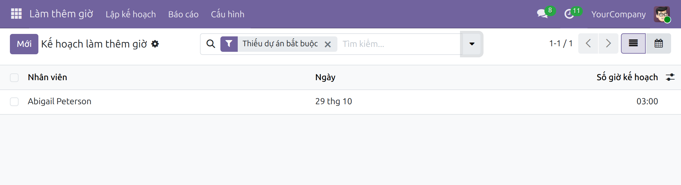 Tìm các kế hoạch thiếu dự án