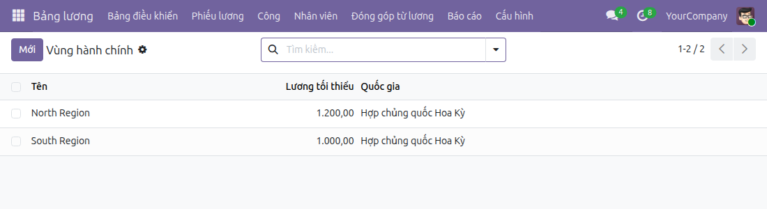 Danh sách các vùng hành chính với lương tối thiểu