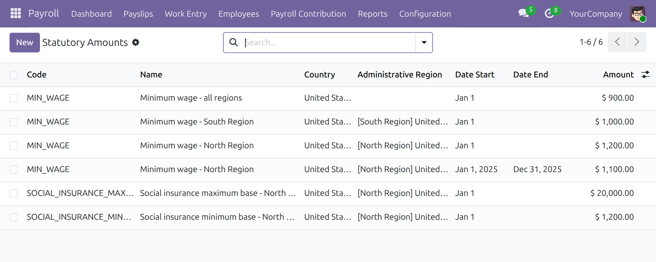 Statutory amounts that depend on where the employee works