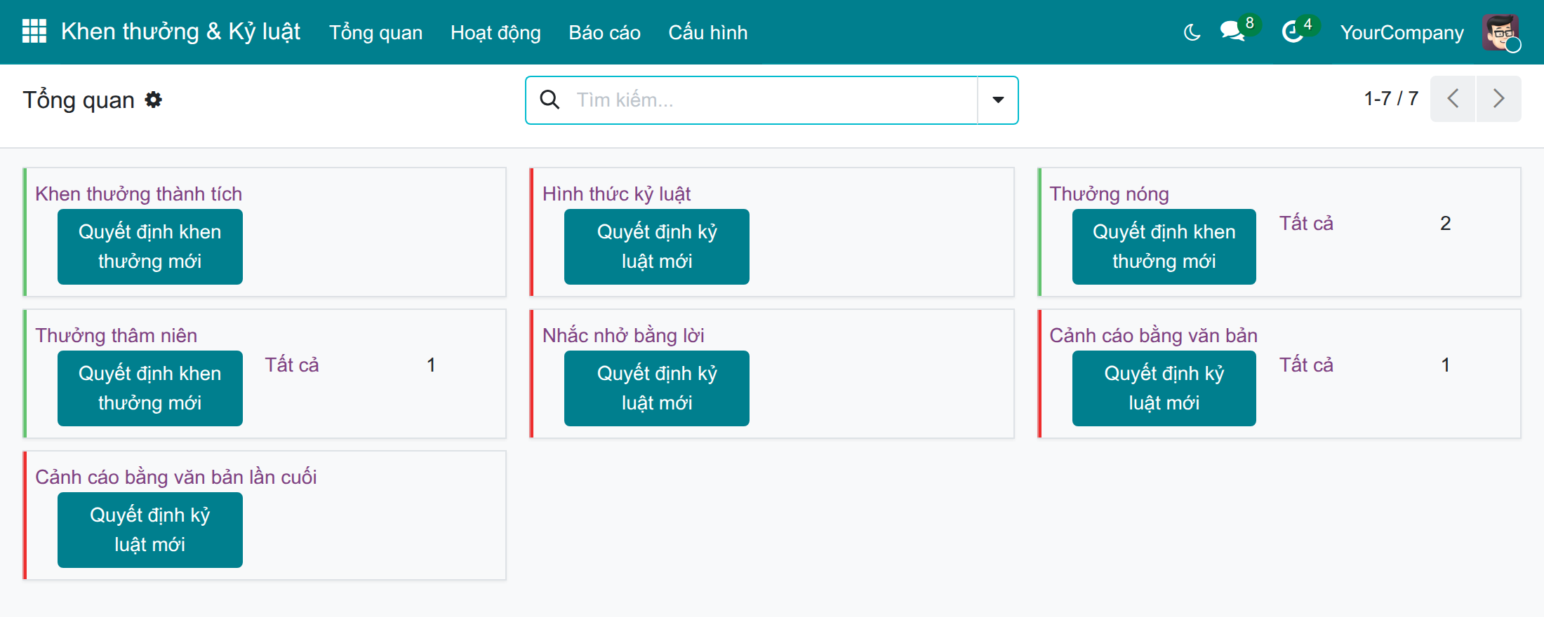 Màn hình Tổng quan với mỗi loại quyết định một thẻ